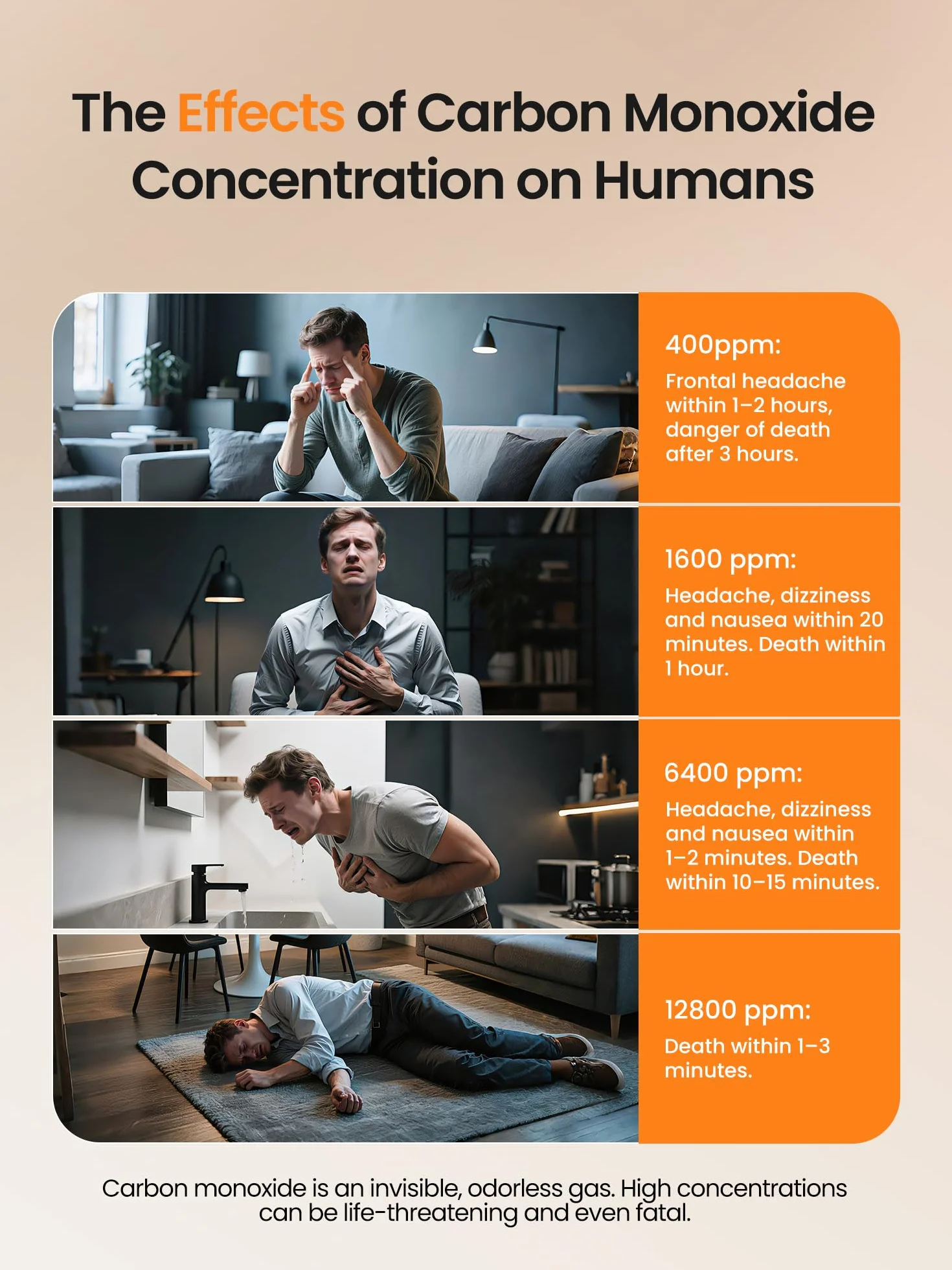 Heiman Detector de Monóxido de Carbono Inteligente Matter (Hub requerido) - Detector CO para SmartThings & Home Assistant, Certificado en 50291, Pilas reemplazables, Sensor de 10 años, 85dB