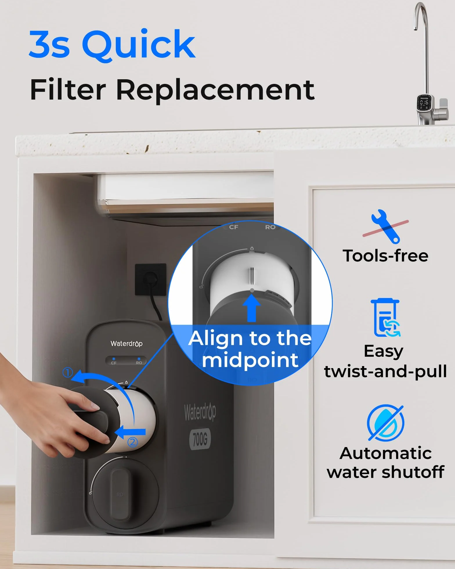 Waterdrop WD-G5P700-CF Filtro, Repuesto para el Sistema de Ósmosis Inversa WD-G5P700 Bajo Fregadero, 6 Meses de Vida Útil