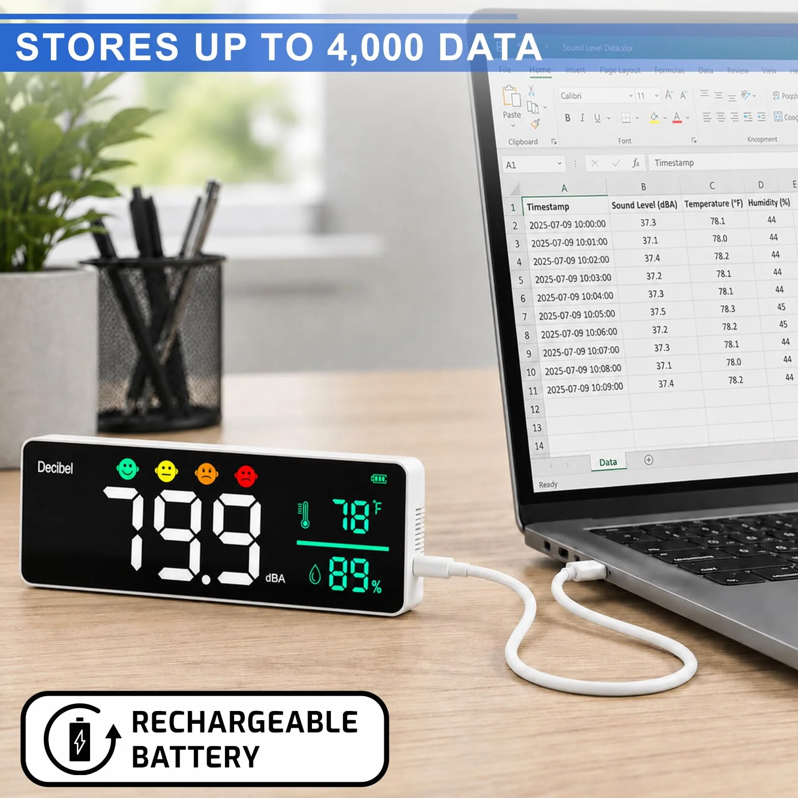 Medidor de decibelios con Registro de Datos, Probador de Sonido 11", Pantalla de pared para ruido, Temperatura y Humedad, Alarma sonora e íconos, Duarda 4,000 puntos de datos, para aula y estudio