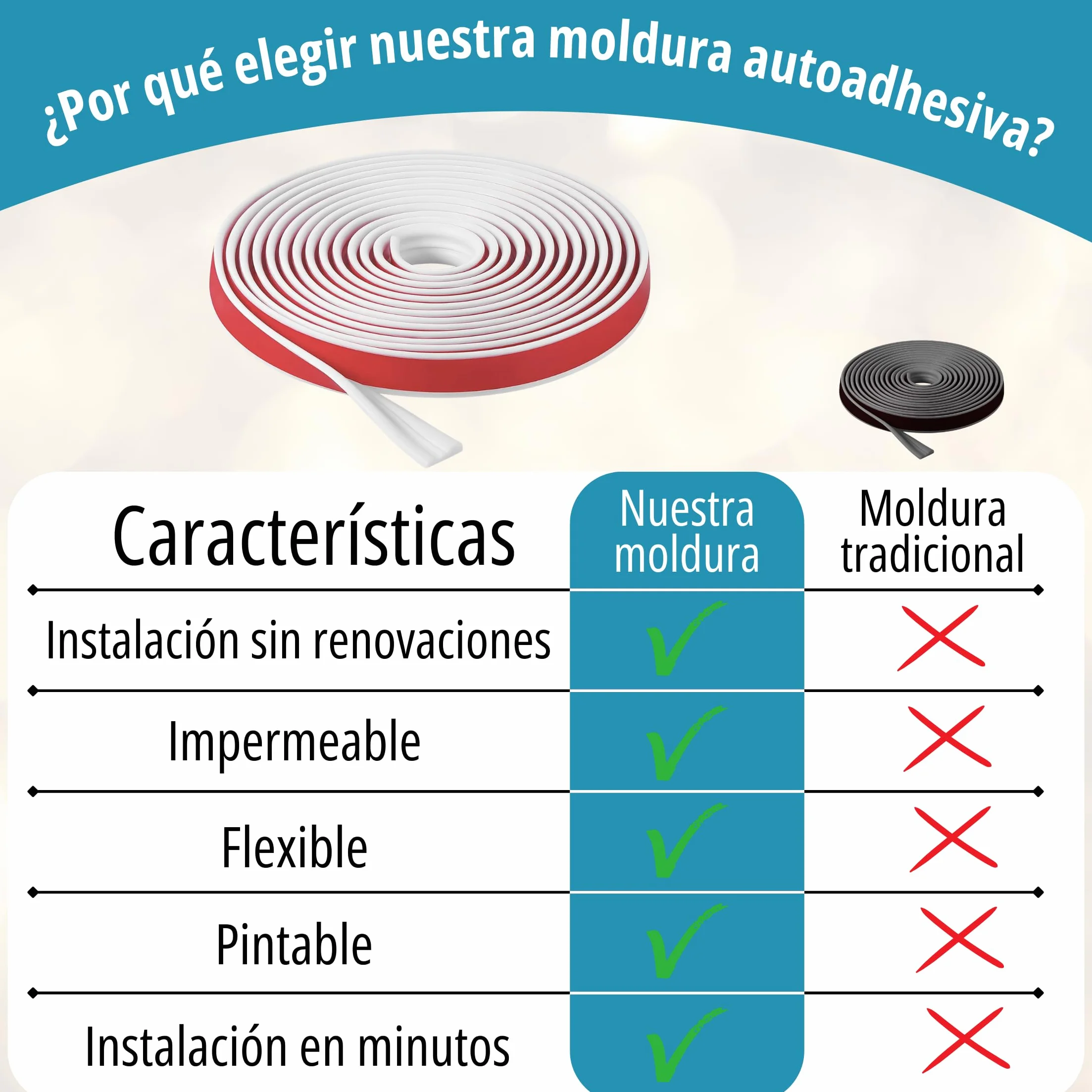 Moldura decorativa de pared autoadhesiva PVC flexible 5 m x 2,3 cm blanca interior