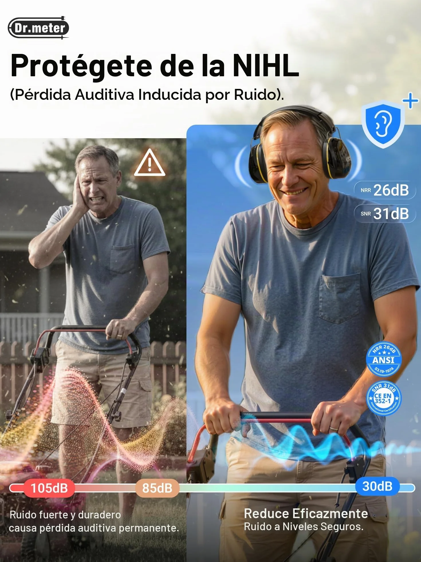 Dr.meter Cascos Antiruido Adultos 31dB Ajustables Protectores Auditivos para Trabajo Construcción Tiro Deportivo Estudio Negro Amarillo