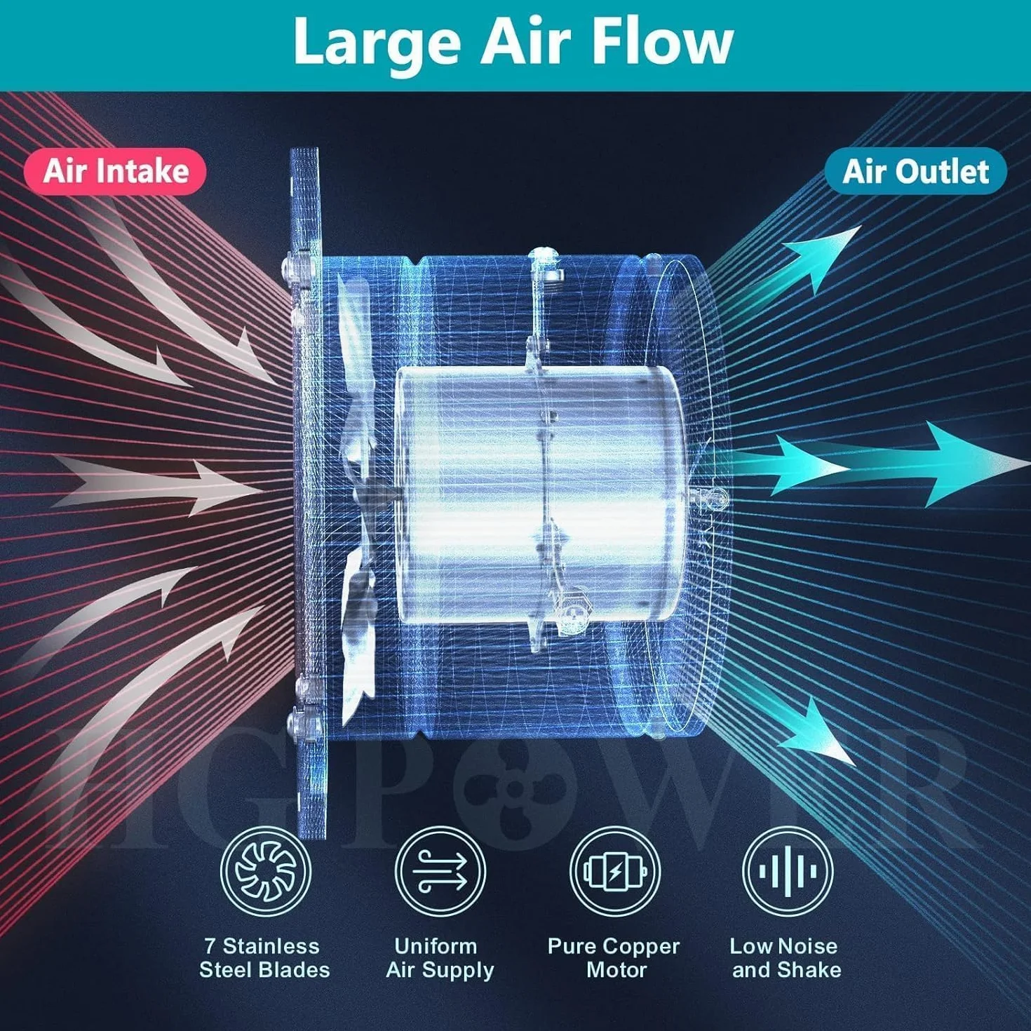 HG Power Ventilador extractor de aire de 200 mm, 980 m³/h, ventilador de pared con válvula de retorno, potente con enchufe de la UE para cocina, baño, garaje, sótano, plata