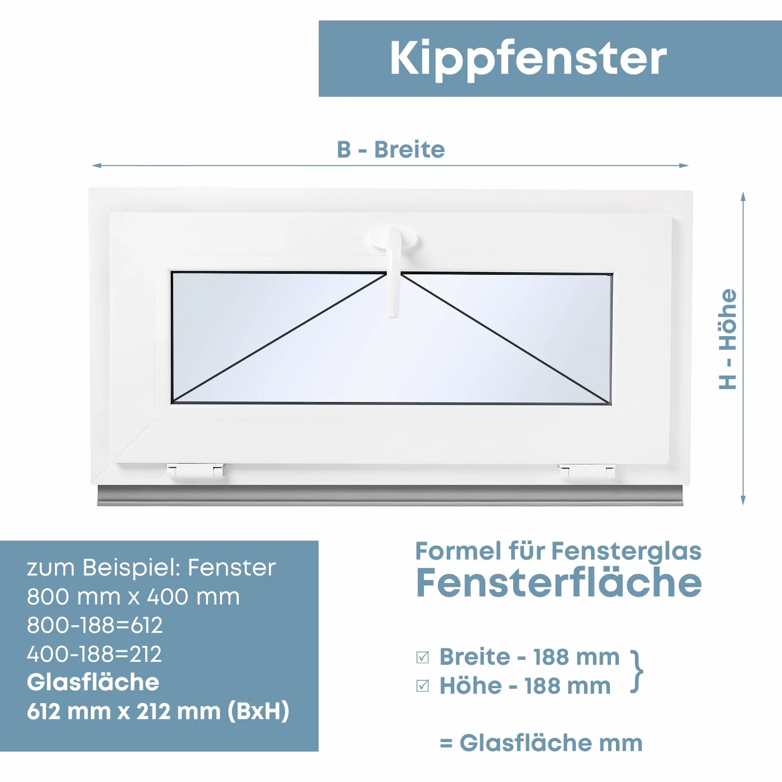 Ventana de plástico prémium de Komforta – basculante, color blanco, 1150 x 400 mm – Ventana de garaje/cobertizo de jardín, doble función de inclinación, ventana y sótano
