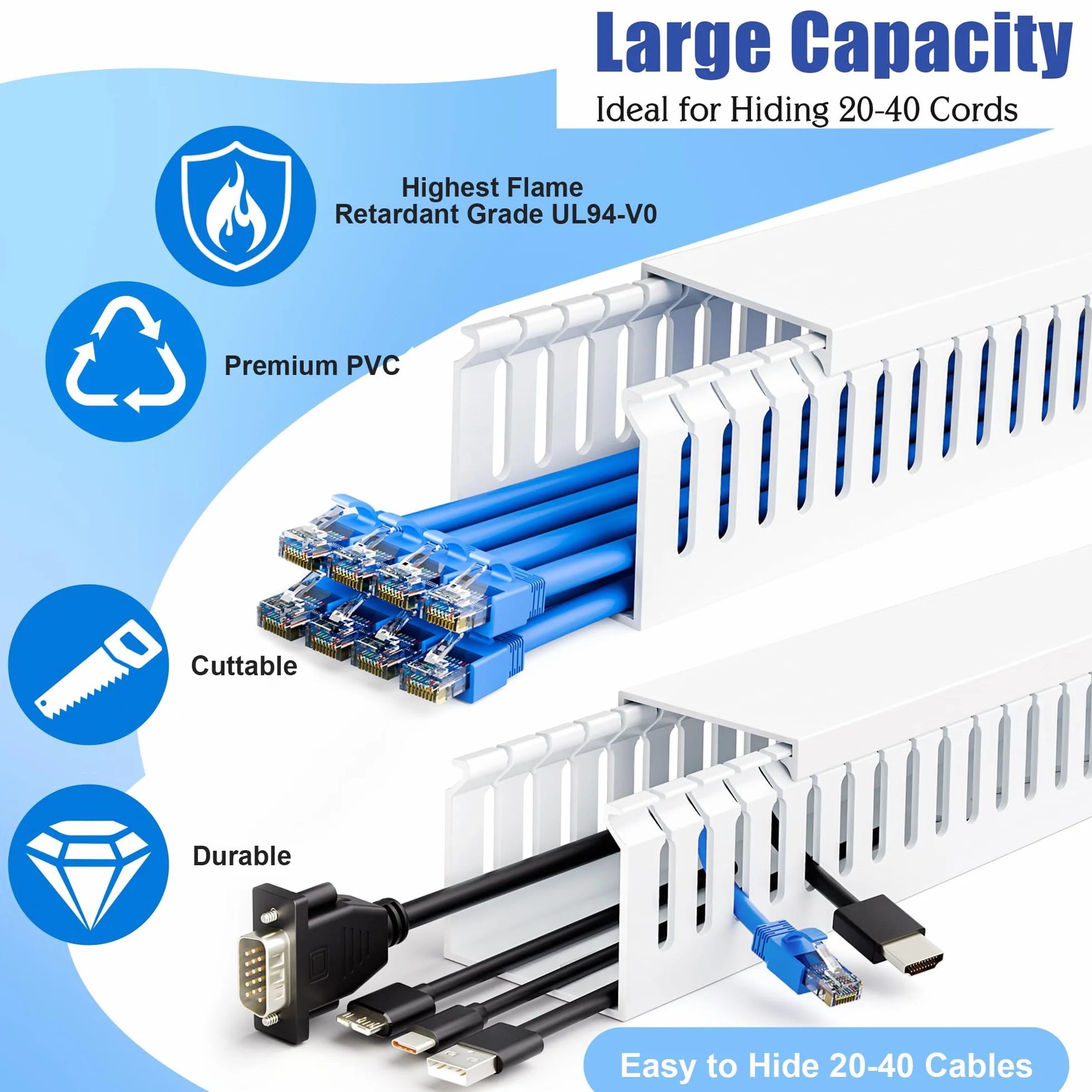 ZhiYo Canaleta de gestión de cables profesional de 167.6 cm (4 x 16.5 pulgadas de largo) para servidores, kit de conductos de cables de 2 pulgadas de alto x 2 pulgadas de ancho, conducto de alambre de