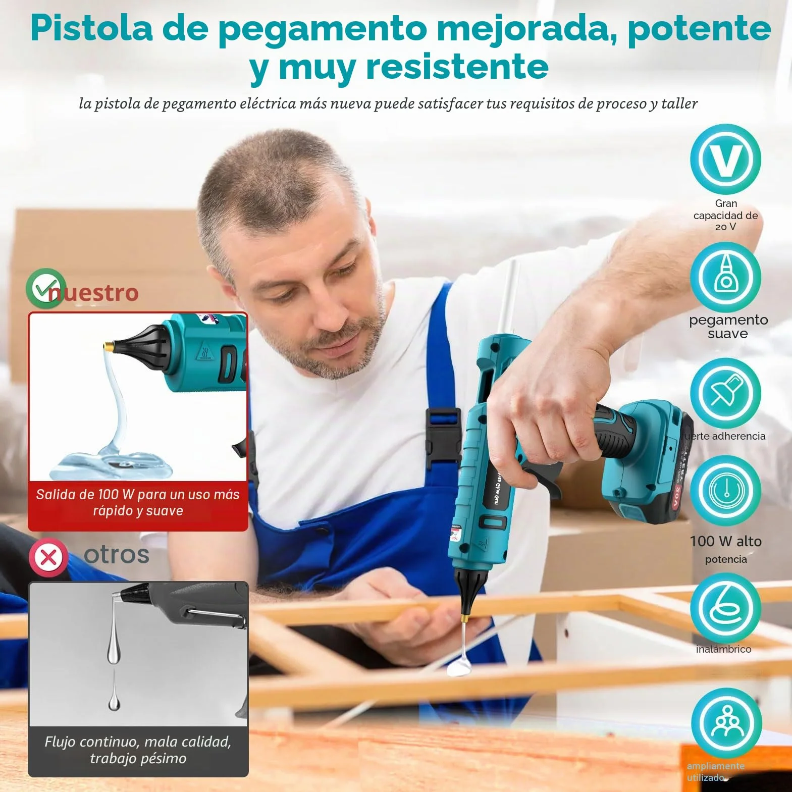 Pistola de Pegamento Caliente Inalámbrica con Batería de 100 W, con Batería de 21 V y 2000 mAh y Cargador, Pistola de Pegamento de Calentamiento Rápido con 12 barras de Pegamento, Pistola de Pegamento