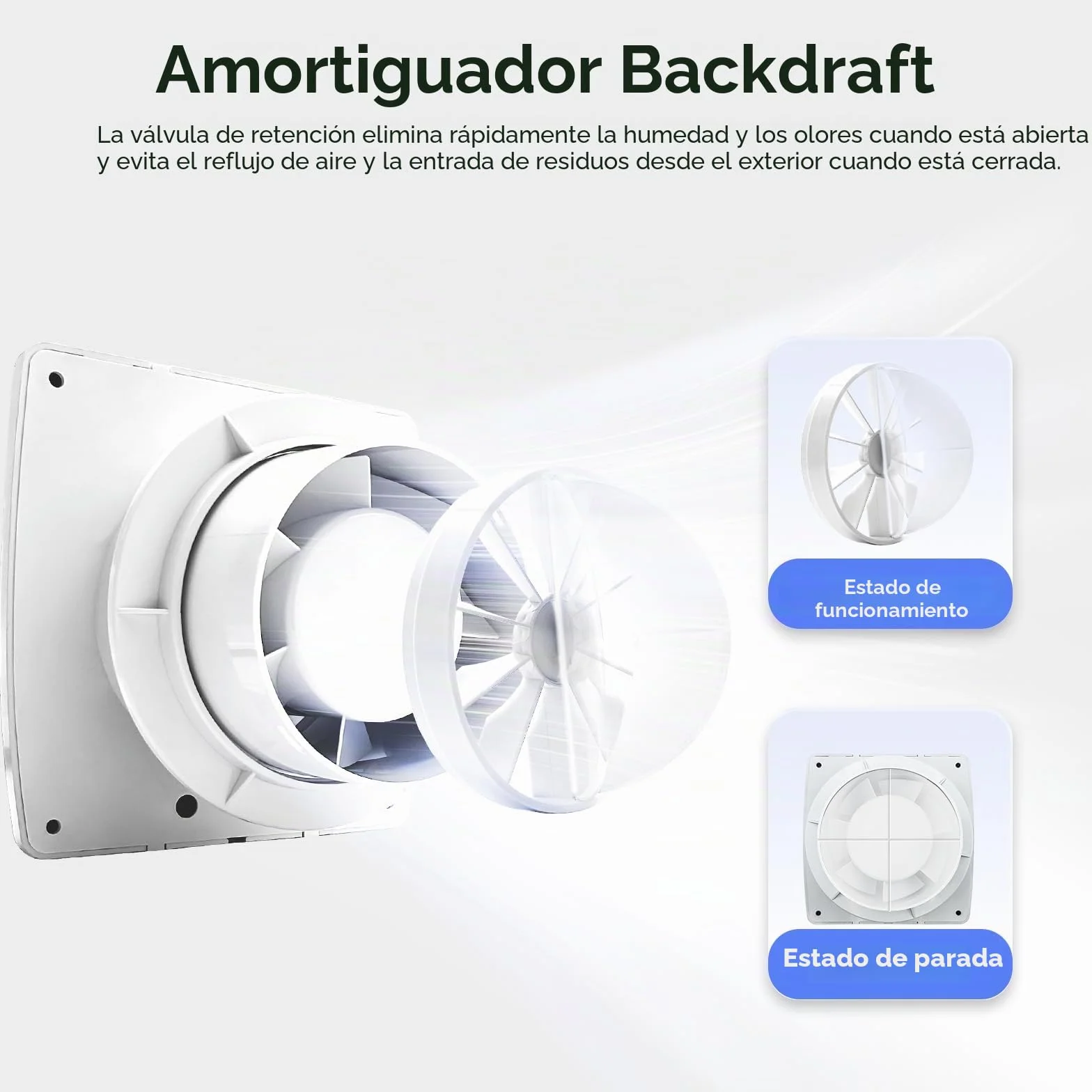 Ventilador extractor silencioso 100 mm baño sensor humedad temporizador blanco cuadrado 95 m³/h pared ventana cocina ducha