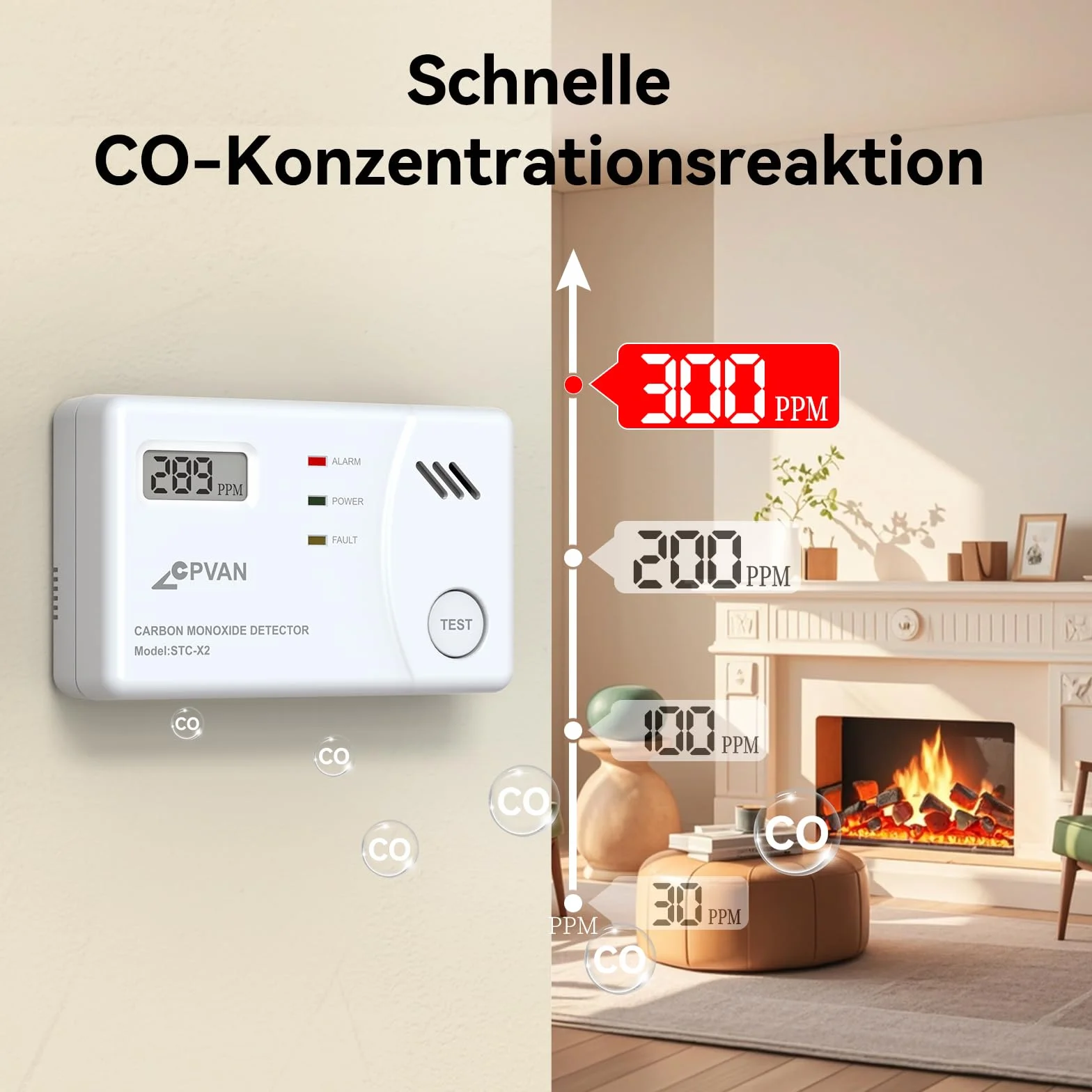 CPVAN Detector de Monóxido de Carbono con Pantalla LCD, Capteur 10 Años CO Gas Alarma con Batería Reemplazable, Norma Europea EN50291