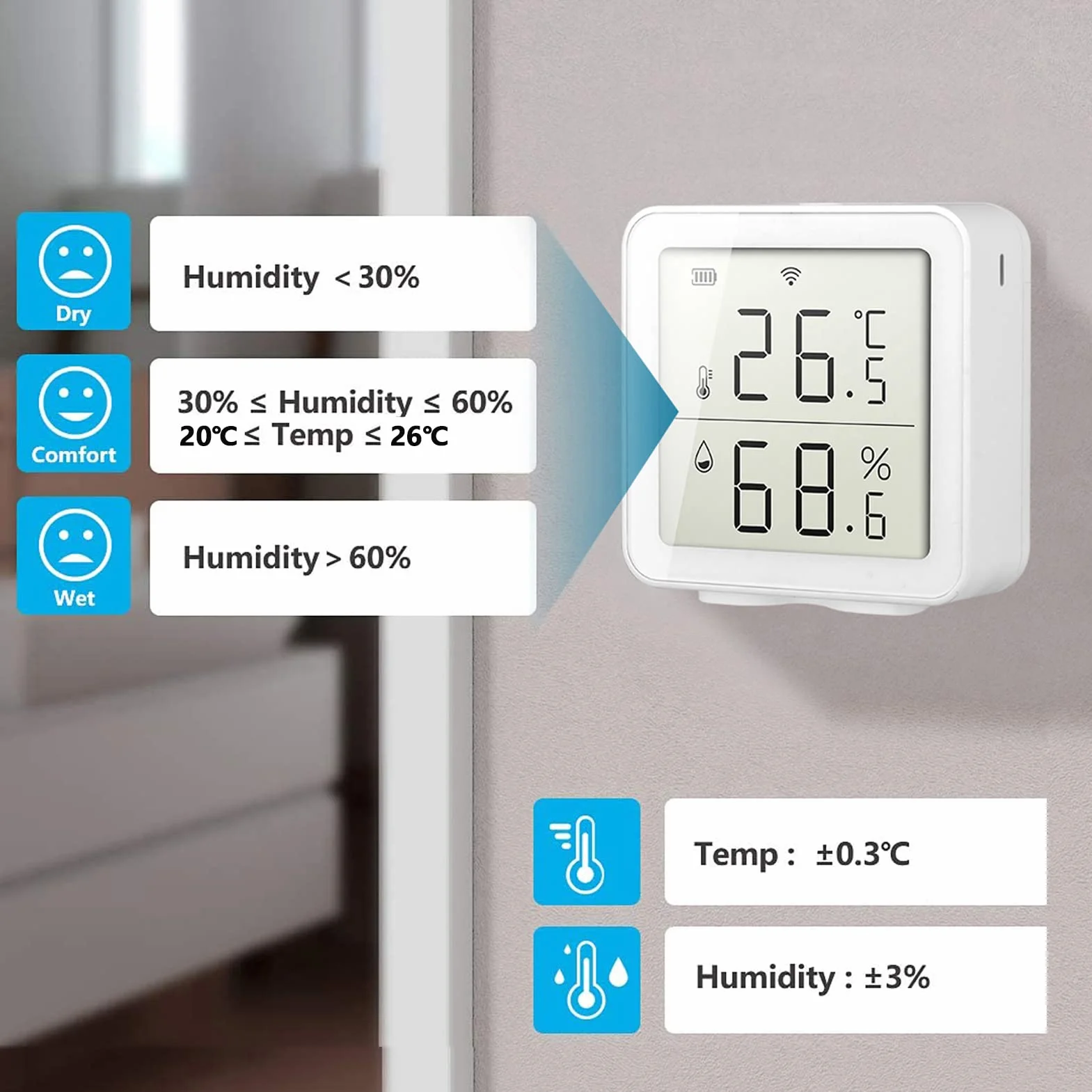 WiFi Tuya Sensor de Temperatura inalámbrico, Smart Life Digital Termómetro Higrómetro Interior, Compatible con Alexa, con Almacenamiento de Datos y Funciones de Alarmar