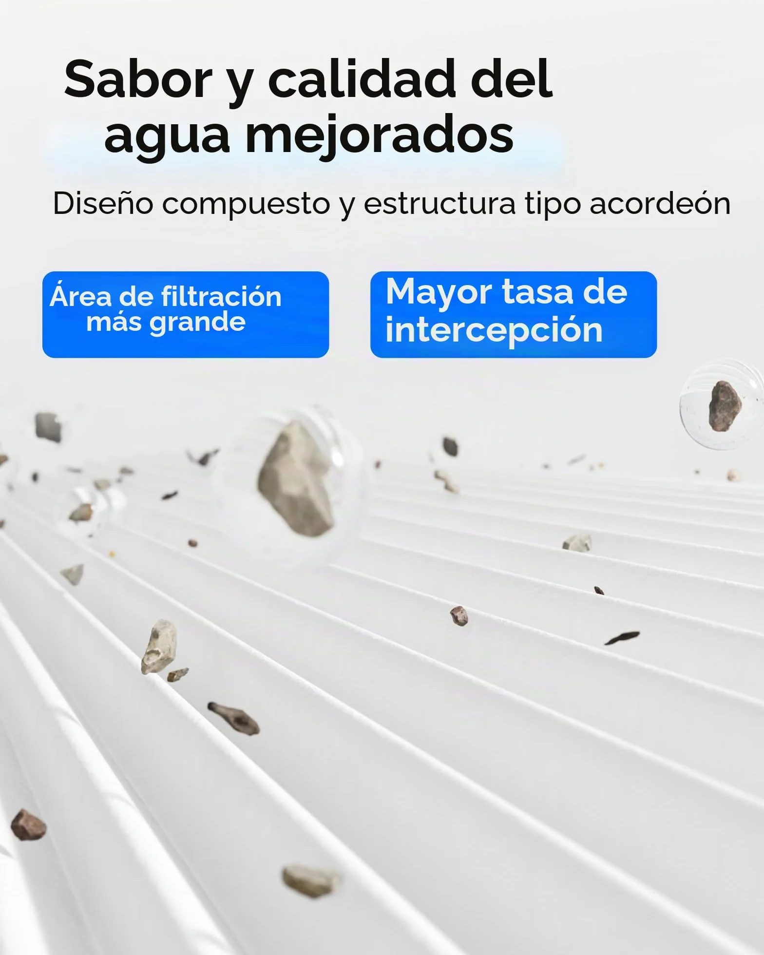 Waterdrop WD-G5P500A-CF Filtro, Repuesto para el Sistema de Ósmosis Inversa Bajo Fregadero WD-G5P500A, 6 Meses de Vida Útil