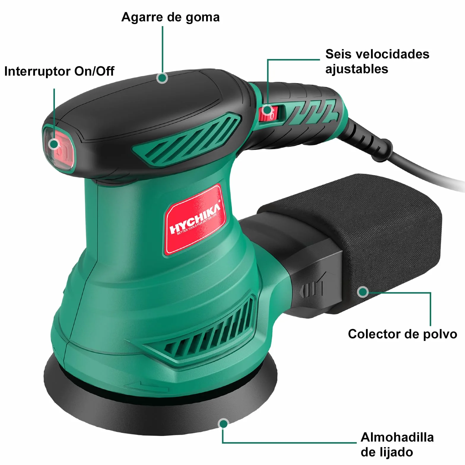 HYCHIKA Lijadora Orbital 300W, Lijadora Rotorbital con Motor de Cobre Puro, 6 Velocidad, 13000RPM, 12PCS Lija de 125mm (240/120/80 Grano), con Bolsillo Lavable de Recogida, para Lijar Madera y Metal