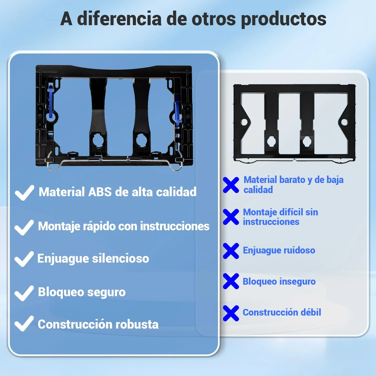Placa de Accionamiento WC, Compatible con Geberit, Sigma, UP300 y UP320, Tamaño Placa de Doble Descarga 245×164mm, Incluye Kit de Palanca de Descarga y Marco de Instalación. (Blanco mate)