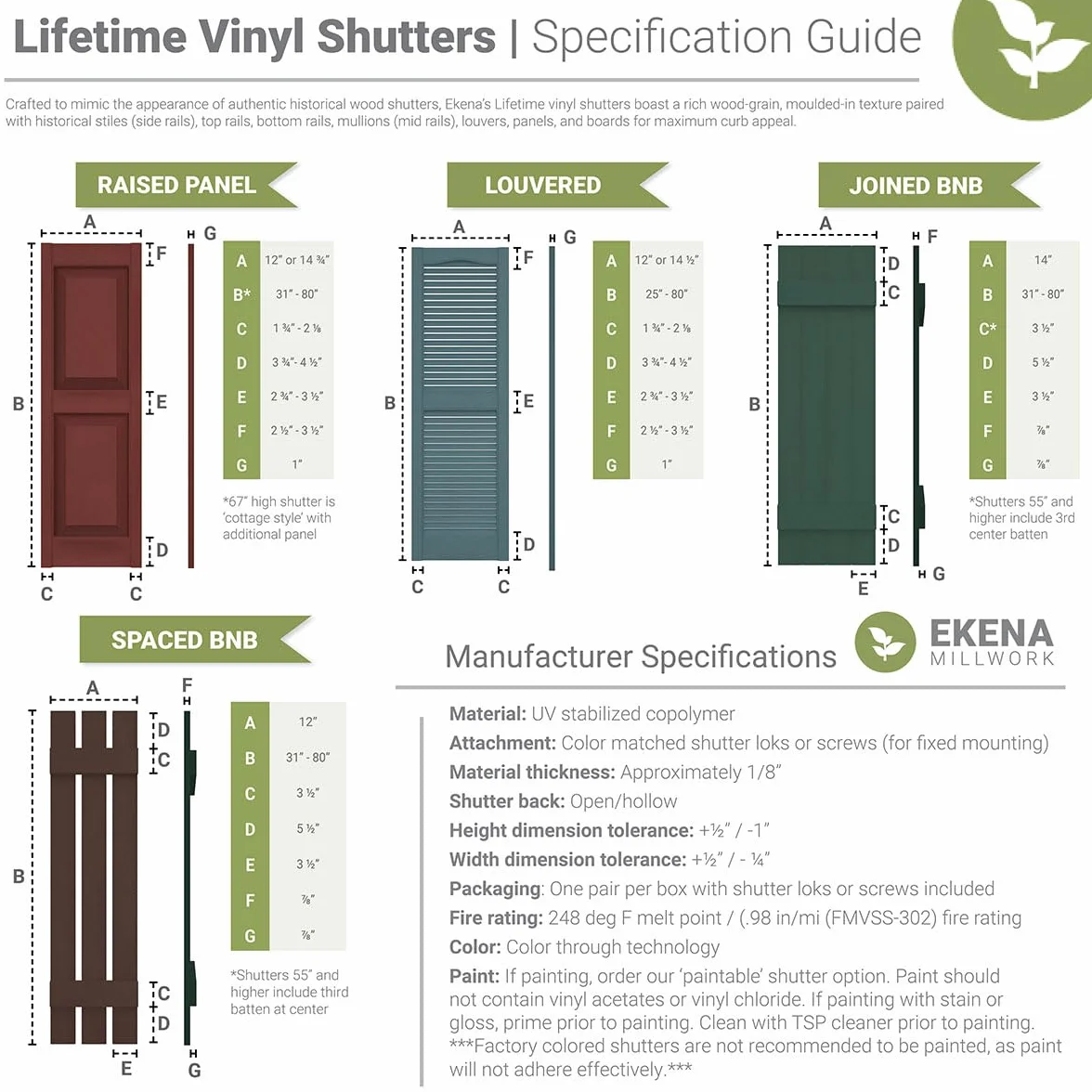 Ekena Millwork Lifetime Vinyl Parteluz central estándar de catedral, persianas de vinilo con listones abiertos, con ganchos de instalación y tornillos a juego (por par), LL1S12X05200MB, 30,5 cm de