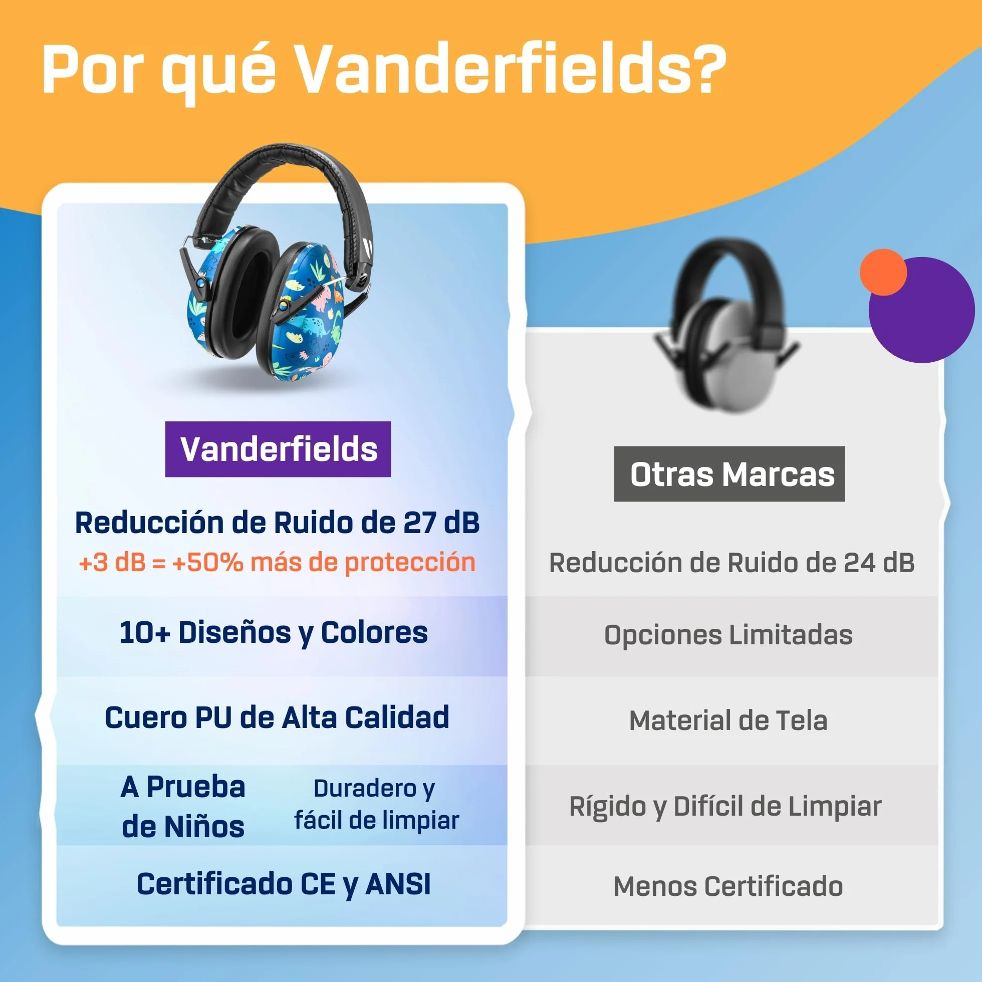 Vanderfields Auriculares con cancelación de ruido prémium Protección auditiva con reducción de sonido de amplio espectro de 32 dB a 2000 Hz - Kopfhörer Kinder 3-12 - Dinosaurier Club