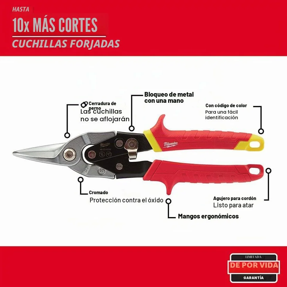 Tijeras corta chapa Corte recto