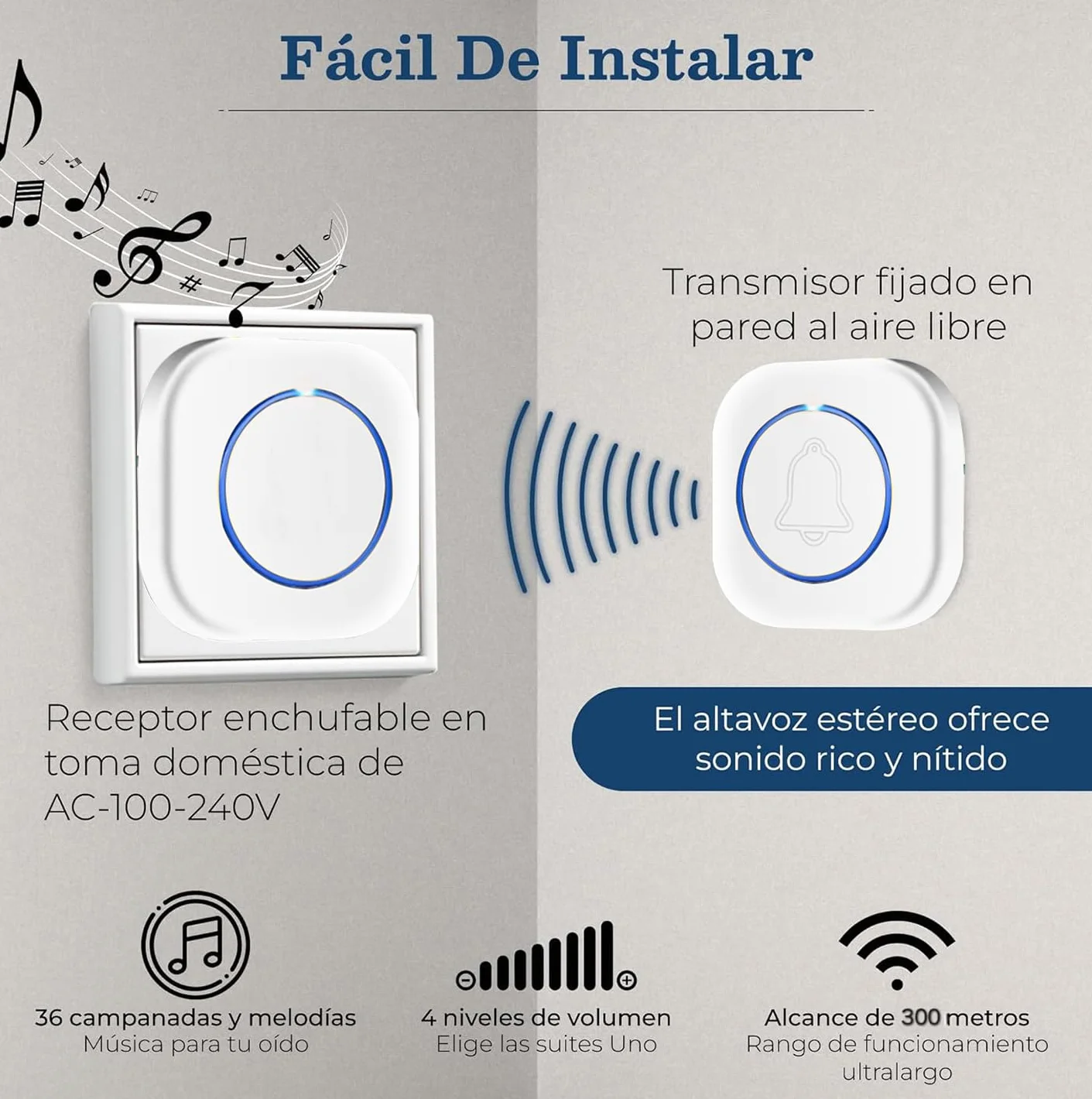 Timbre Inalámbrico Impermeable 300m, 2 Receptores, 38 Melodías, Blanco