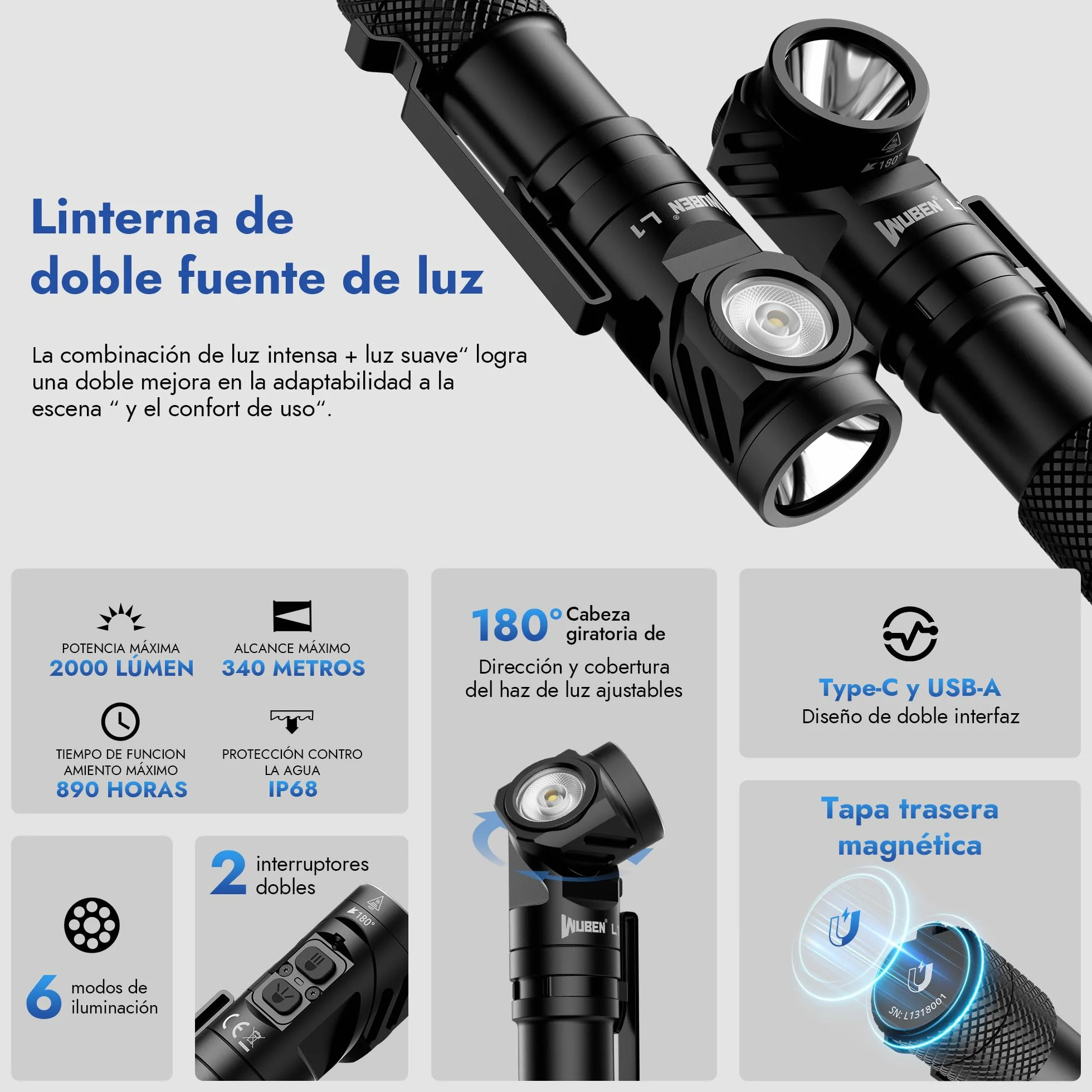 WUBEN L1 Linternas LED Alta Potencia 2000 Lúmenes, Linterna Recargable USB Táctica Militar Potente, cabeza giratoria de 180 grados Linterna, Impermeable Portátil Fuente de Luz Doble Flashlight(P9)