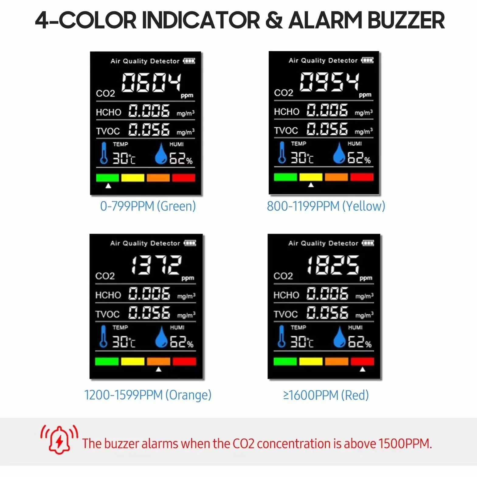 Monitor de Calidad del Aire CO2 Negro LCD TVOC HCHO Temperatura Humedad Medidor
