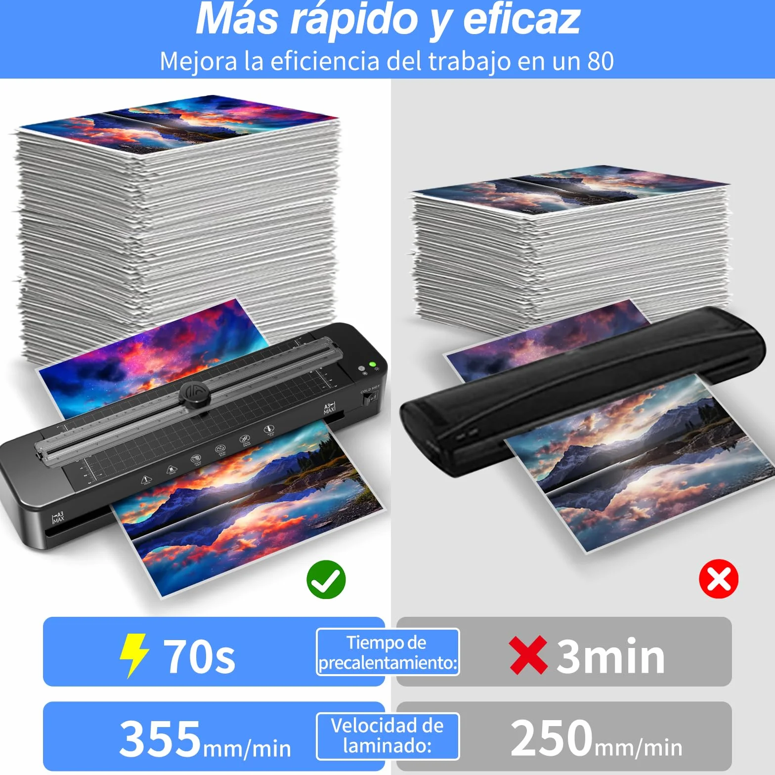 Plastificadora A3 con sistema antiatascos de ABS con 30 hojas para A3 A4 A5 A6 - Laminadora en frío versátil para oficina, hogar y escuela