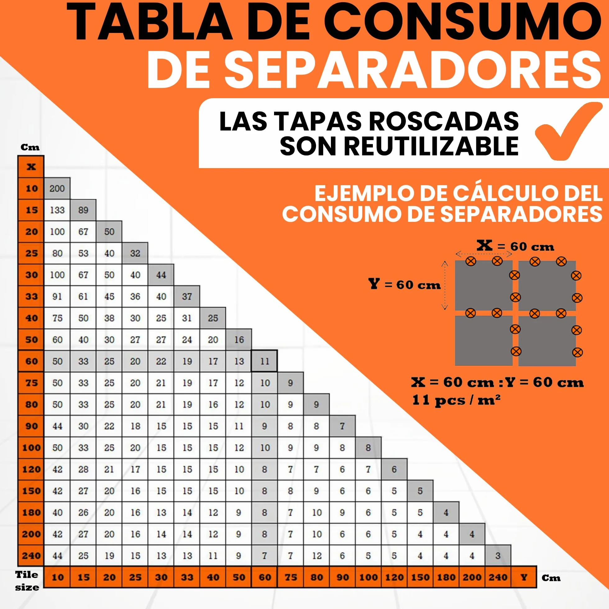 Kit de crucetas autonivelantes de 5 mm – Starter Pack - 302 Unidades | 100 Clips + 100 cuadrantes + 100 Protecciones + mazo + Nivel de Burbuja Incluido | Colocación fácil y precisa