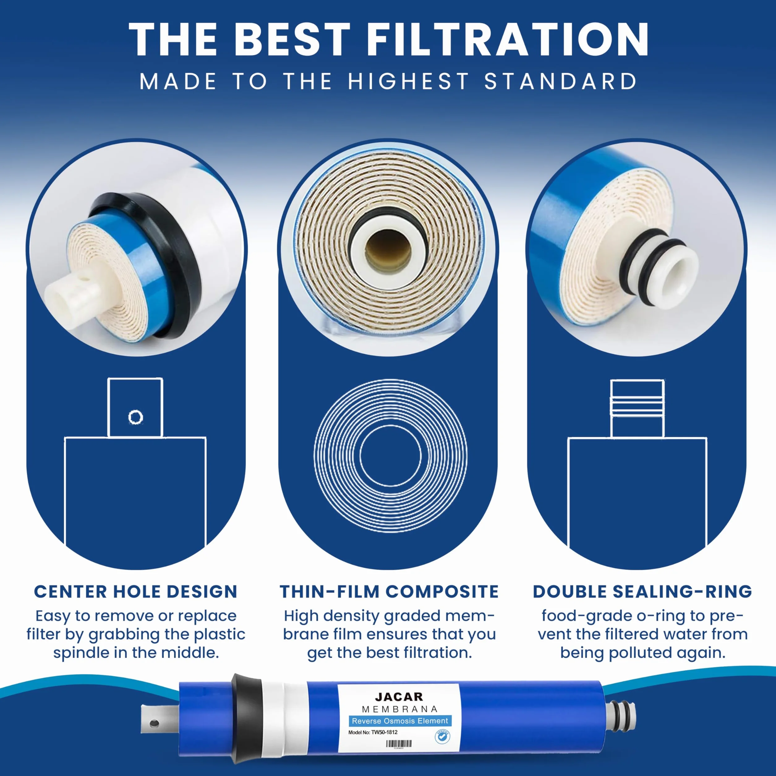 JACAR Membrana Osmosis Inversa de 50 Gpd Compatible con Filtros Osmosis Inversa 5 Etapas. Recambio Universal de Membrana para Equipos de Agua Domestica para Tratamiento del TDS