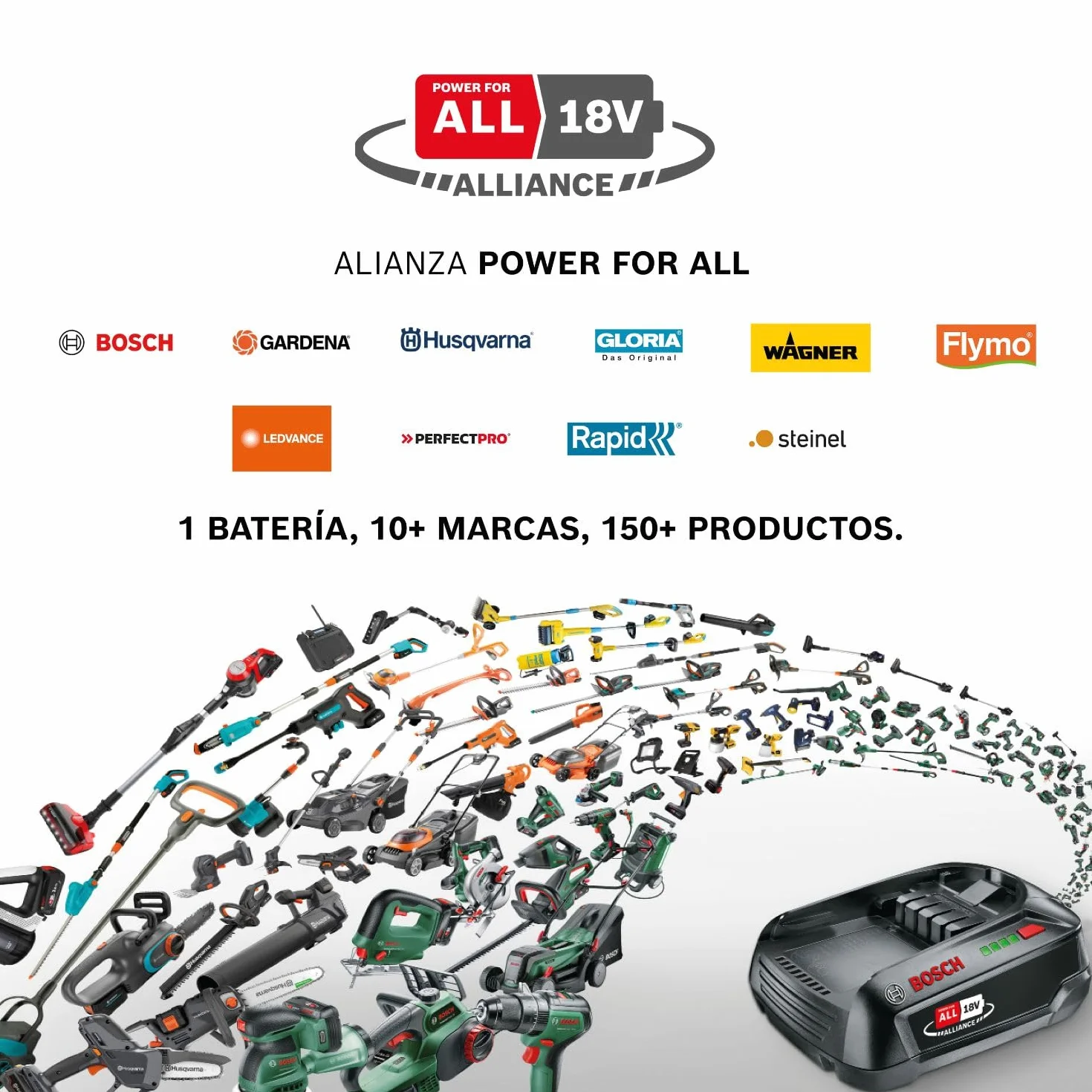 Gardena Limpiador AquaBrush a batería Compact 02/18V P4A Solo: Exterior, Funcionamiento con un Solo Toque, Limpieza Vertical, Ergonómico y Ajustable, Sin Cable (14840-55)