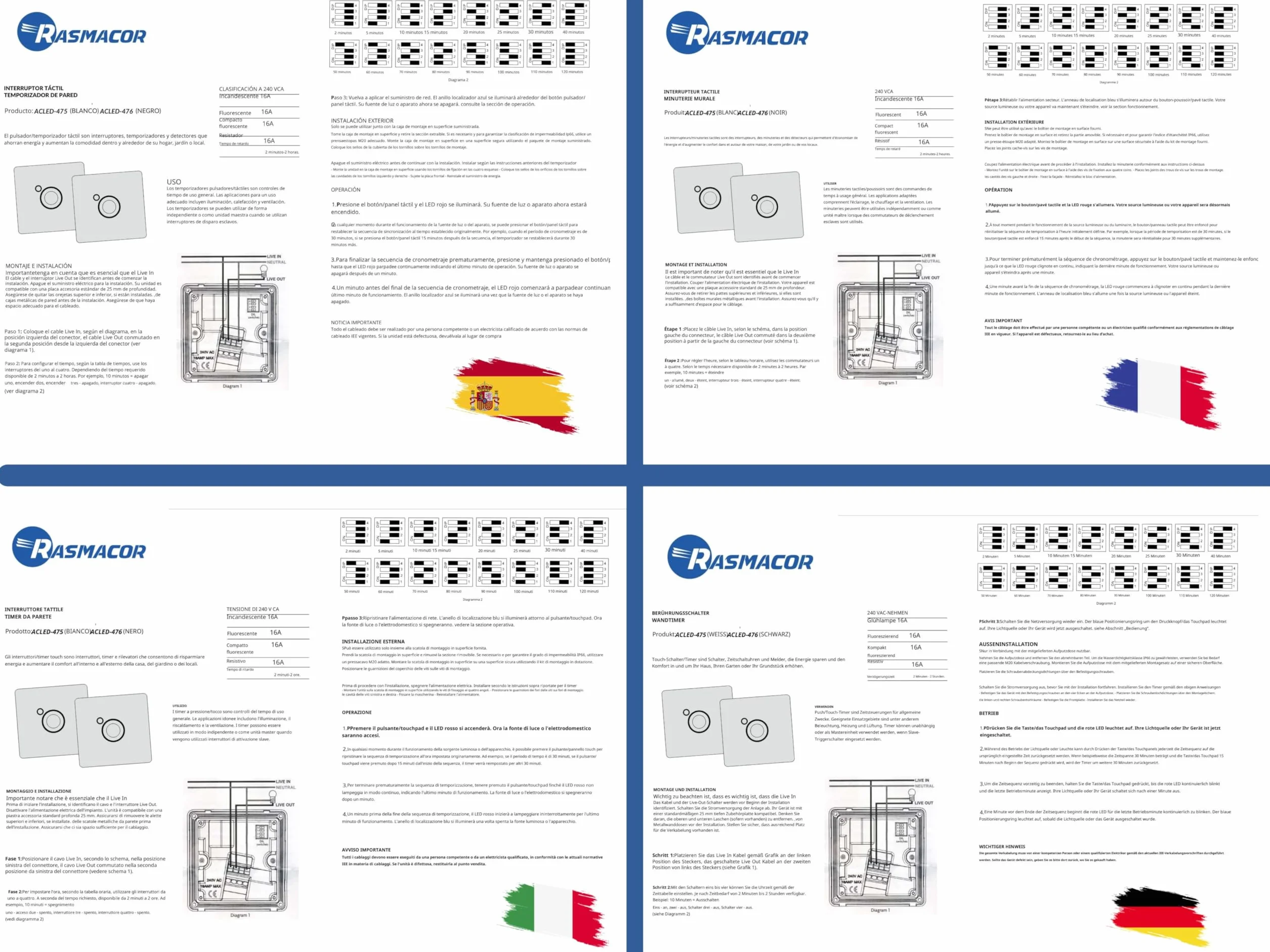 RASMACOR | Interruptor Temporizador Táctil LED de Pared IP66 | para Uso en Exteriores e Interiores | 16 Niveles de Ajuste de Tiempo 16A 230V | Entre 2 y 120 Minutos | Facil Instalacion (Blanco)