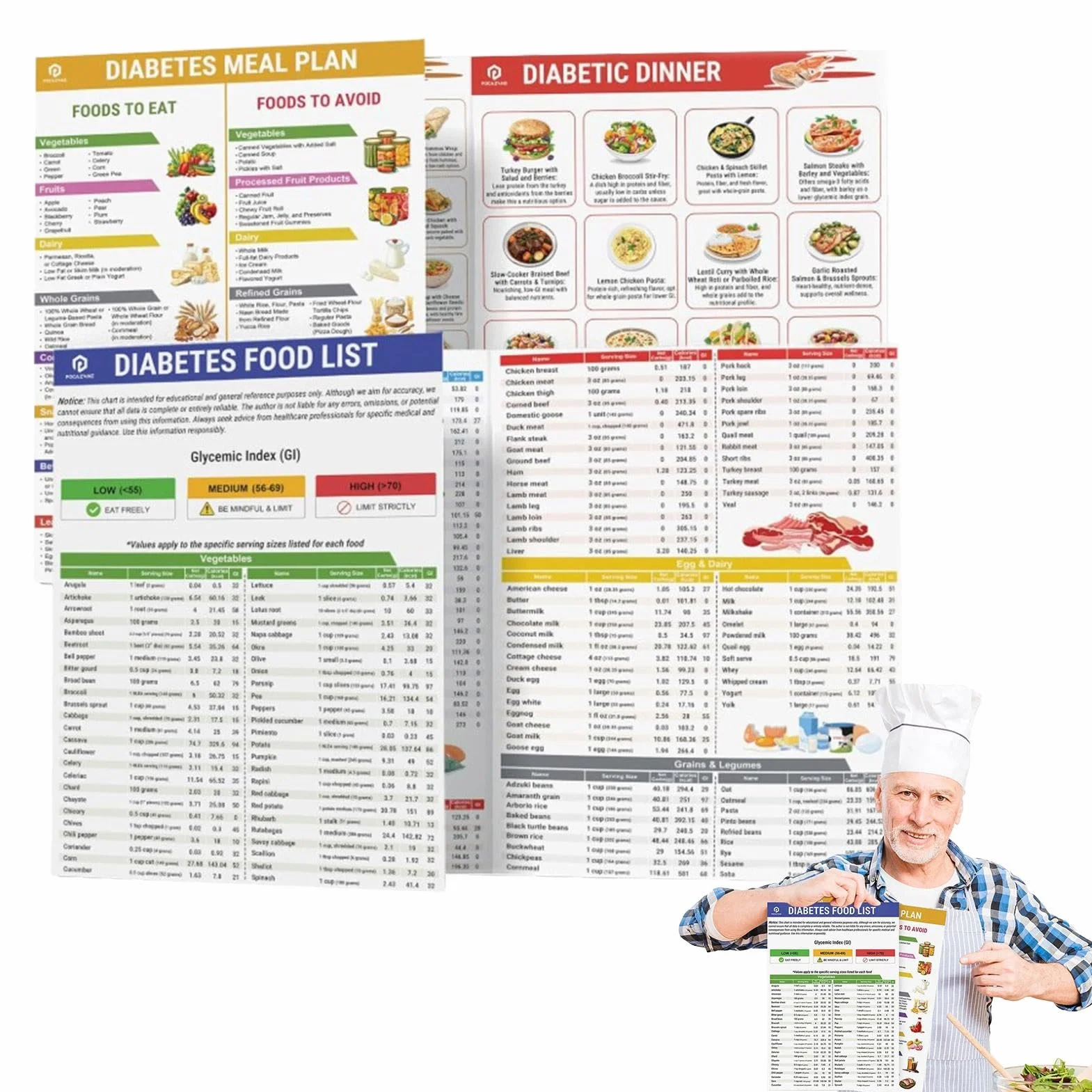 Tabla de alimentos para diabéticos y planificador de comidas bajas en carbohidratos