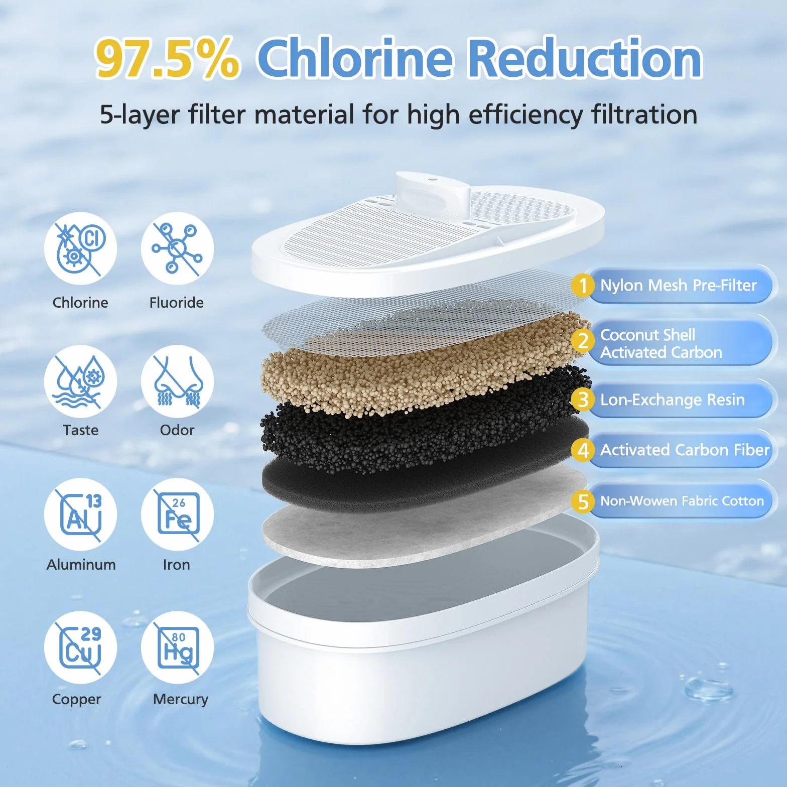 4 filtros de agua de repuesto para Waterdrop WD-PF-01A Plus, cartuchos de filtro de agua compatibles con todos los sistemas de filtración de tanques Waterdrop, certificado NSF, reduciendo impurezas