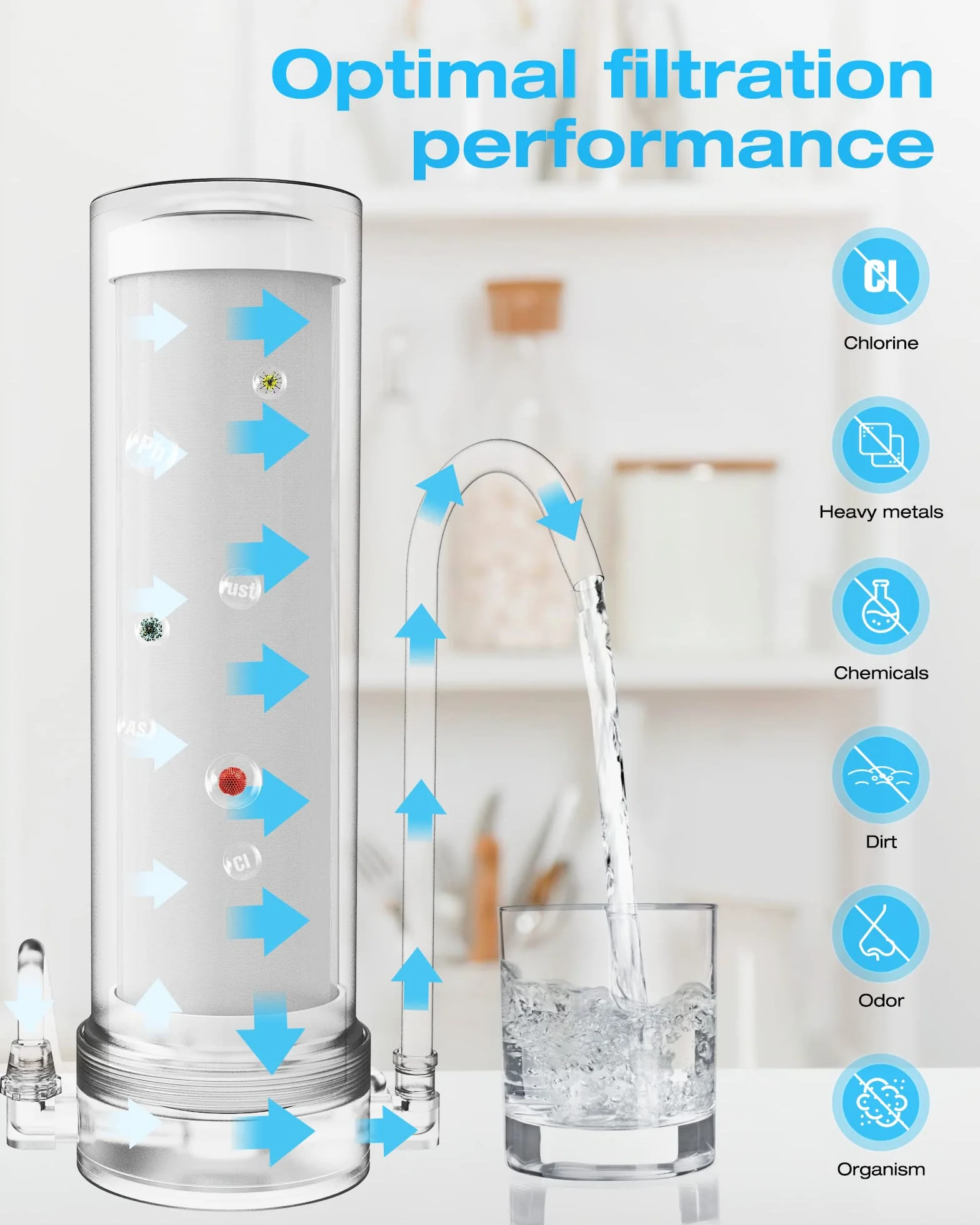 Vortopt Reemplazo certificado NSF para filtración de agua de encimera, 6-8 meses de vida útil, reduce el cloro, el sabor y el olor Filtro de agua de encimera F7 (1 incluido)
