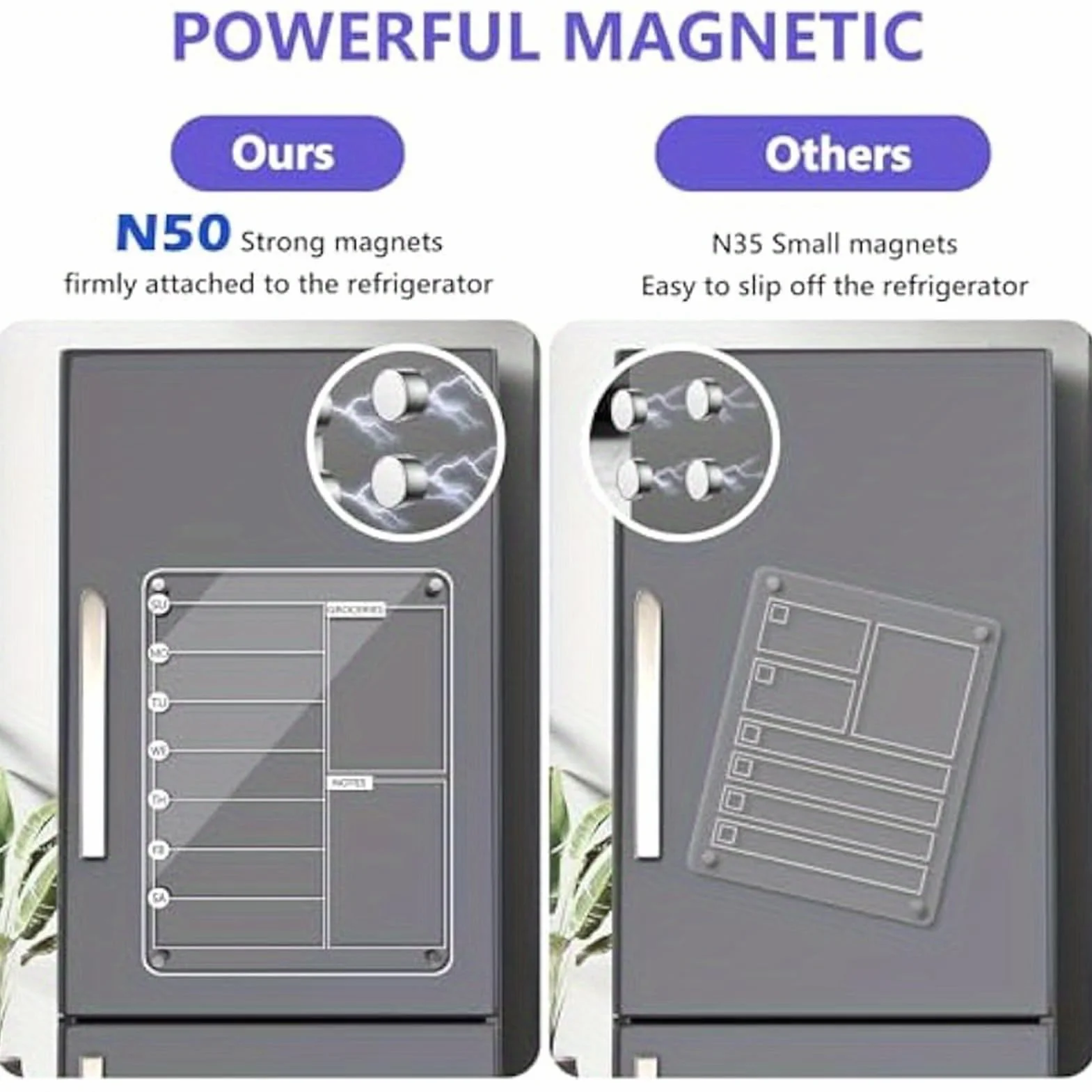 Acrylic Meal Planner Magnetic Board with 8 Markers, Reusable Weekly Noteboard for Refrigerator Grocery List Kitchen Organization