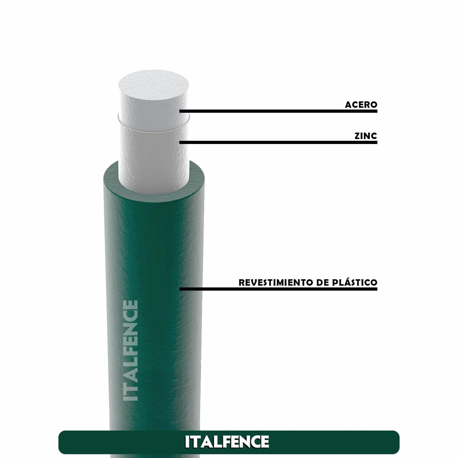 Alambre de hierro plastificado verde para cercados, 100 metros [Ø1,80mm]