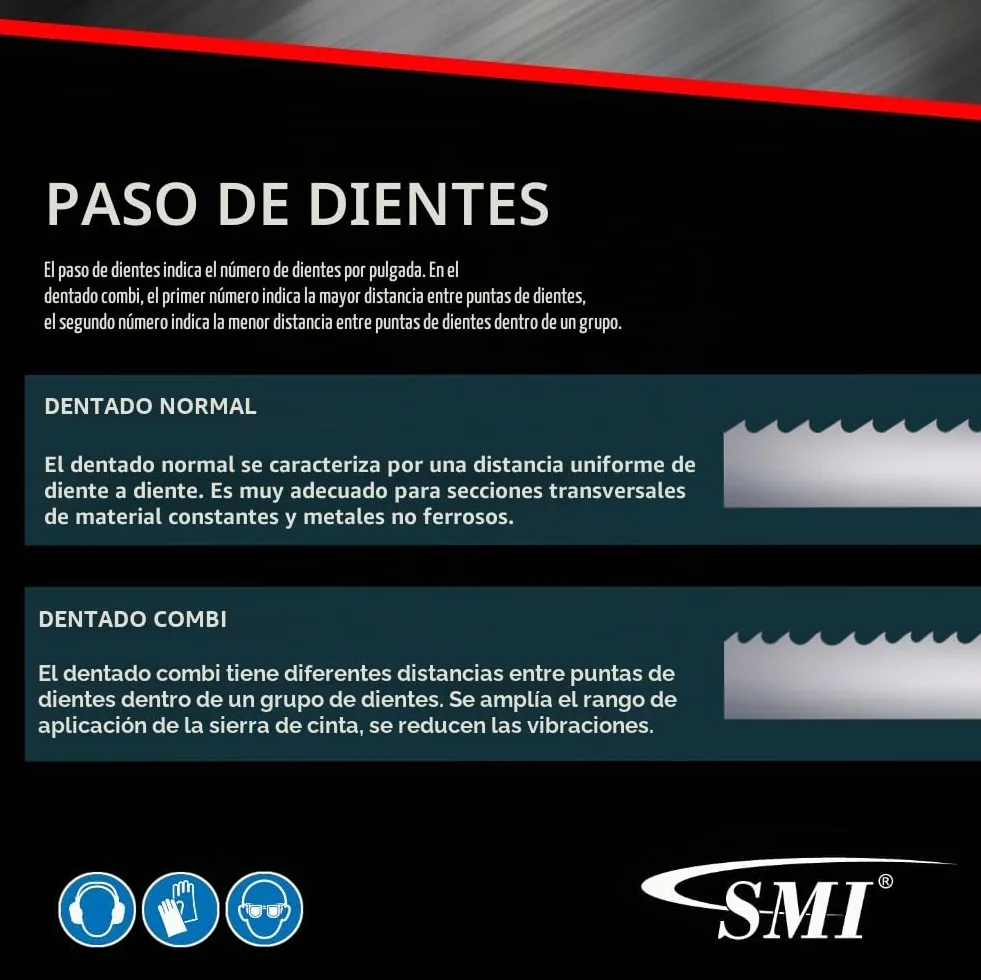 SMI Juego de 2 Sierra de Cinta Metal M42 Medidas - 1640 X 13 X 0,65 mm 10/14 ZpZ para Acero y Acero Inoxidable, Compatible con Güde MBS 115