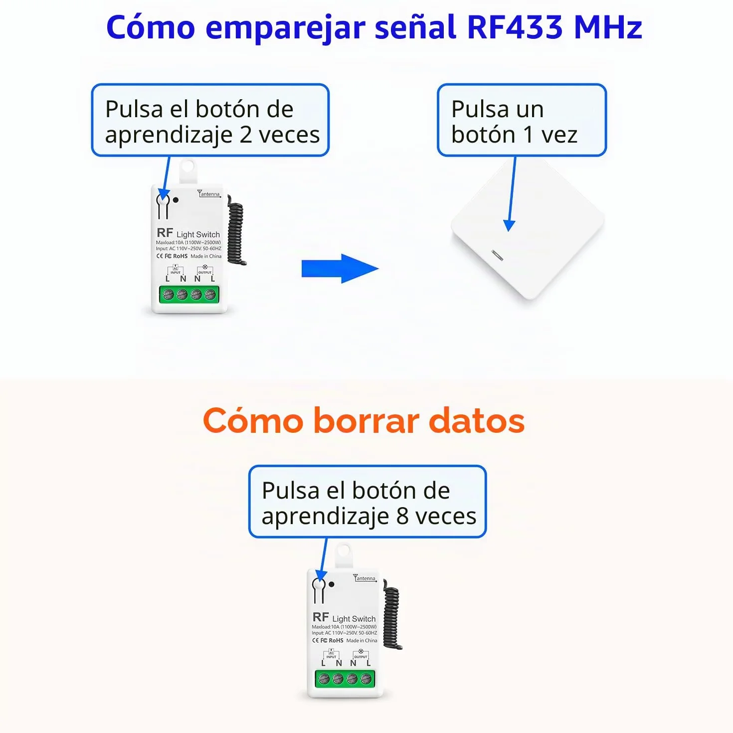 DieseRC Interruptor de Luz Inalámbrico, Interruptor Transmisor RF Para Panel Mural de 86 y Controlador Receptor de Relé de 10 A, para Luces de Hasta 1500 W