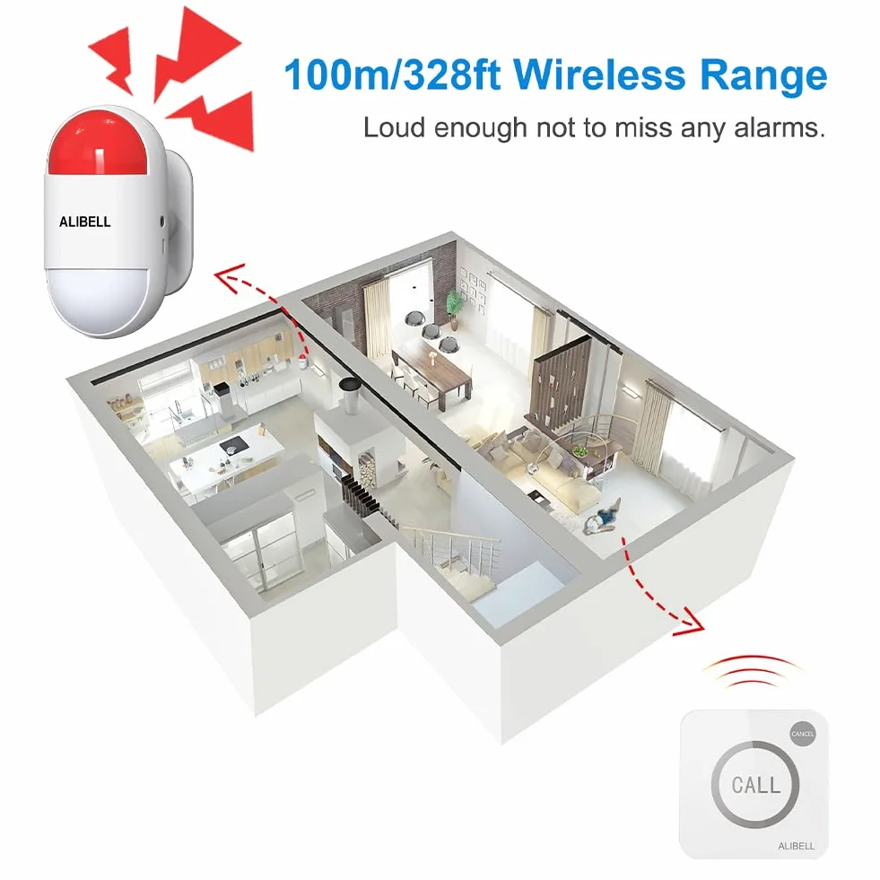 ALIBELL Kit de Alarma de Sirena Estroboscópica Remota,Sistema de Alarma de Pánico 120dB (Funciona con Batería y Plug-in Alimentación),Sistema de Seguridad de Emergencia para Hogar/Tienda/Fábrica
