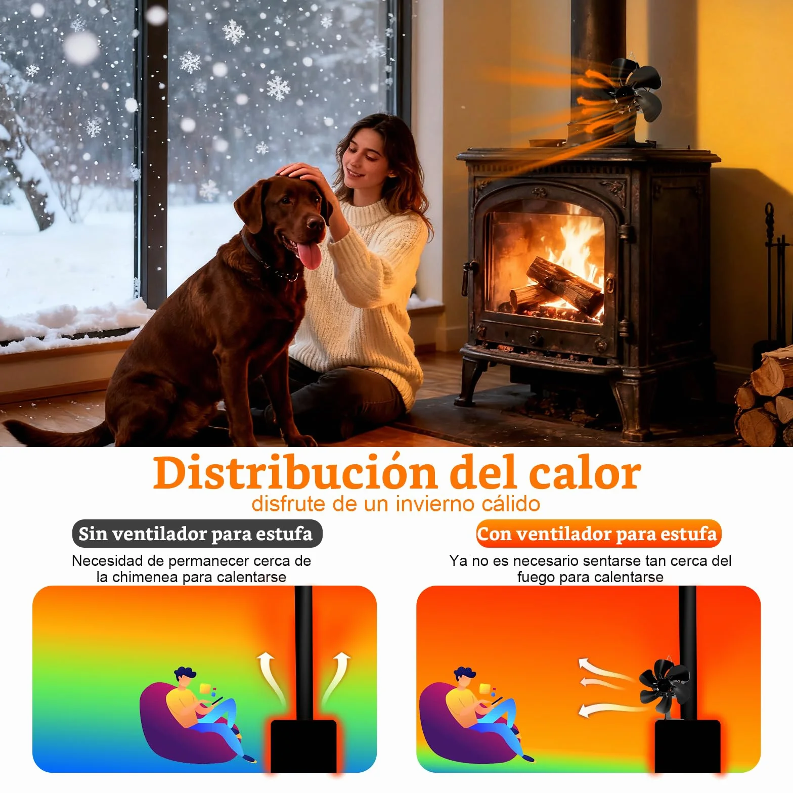 Ventiladores de estufa para chimeneas，Ventiladores de chimenea, 6 piezas, Ventiladores de chimenea de 6 piezas, Ventiladores de estufa de leña/chimenea/chimenea (Estándar)