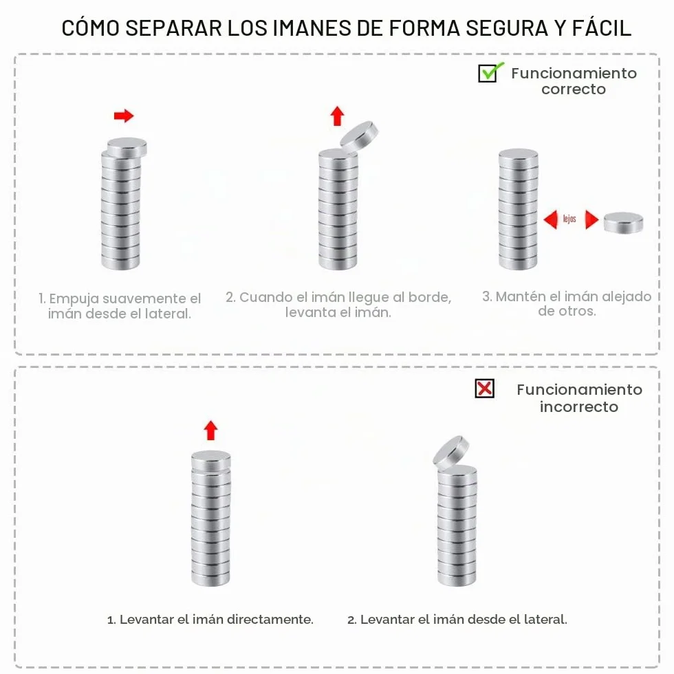 Imanes Nevera 60 piezas, Imanes Redondos 10 x 3mm para Refrigerador con Caja de Almacenamiento