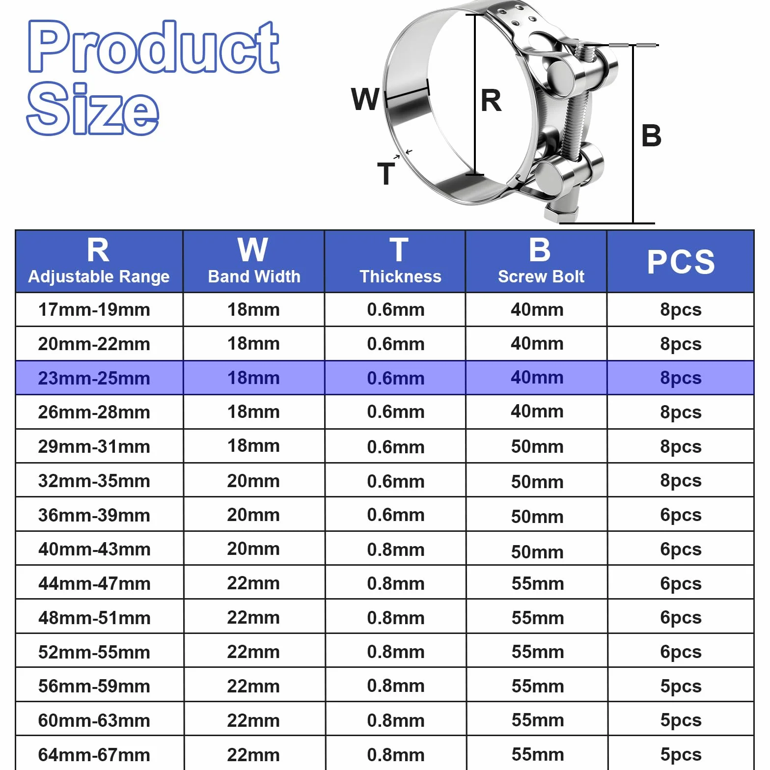 Abrazaderas de manguera, 8 unidades, abrazadera de perno articulado, 23-25 mm, acero inoxidable, tubo de escape, ancho de banda de 18 mm para tubos de escape de motocicletas y tubos de agua