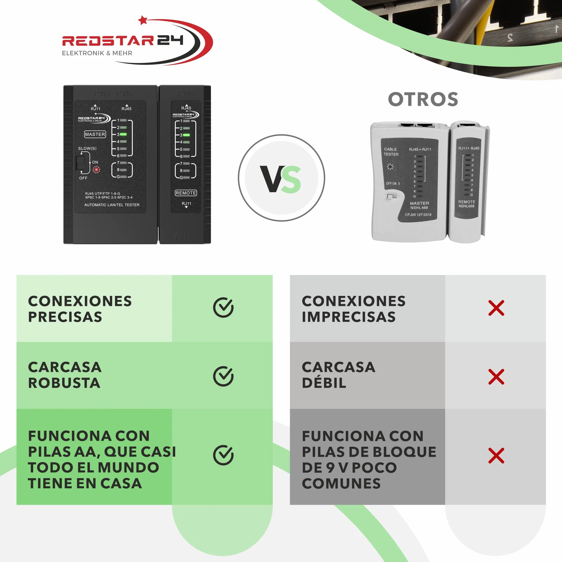 RedStar24 Comprobador RJ45 - Probador Red - Tester Cables LAN RJ11, RJ12, RJ45 para Patch Cables - LEDs Prueba para Testeo Preciso LAN y Red - Ideal para Tests Cables y Líneas