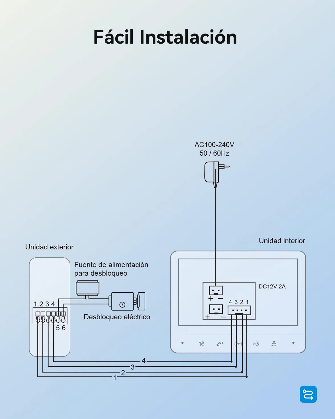 TMEZON Videoportero 4 Hilos,Timbre Video Sistema de intercomunicación con 7 zoll Monitor y Timbre con Cable,Vista en Vivo y conversación, Desbloqueo por Monitor Interior,16 Tonos de Llamada