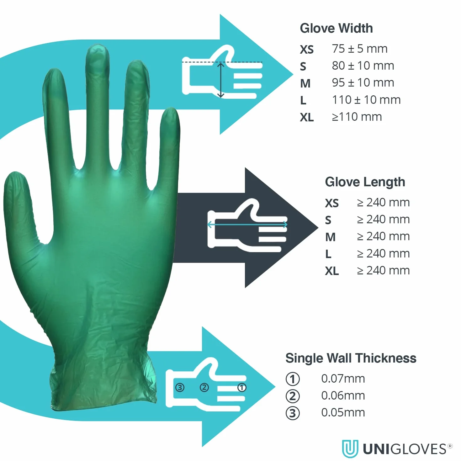 UNIGLOVES Verde suave vinilo sin