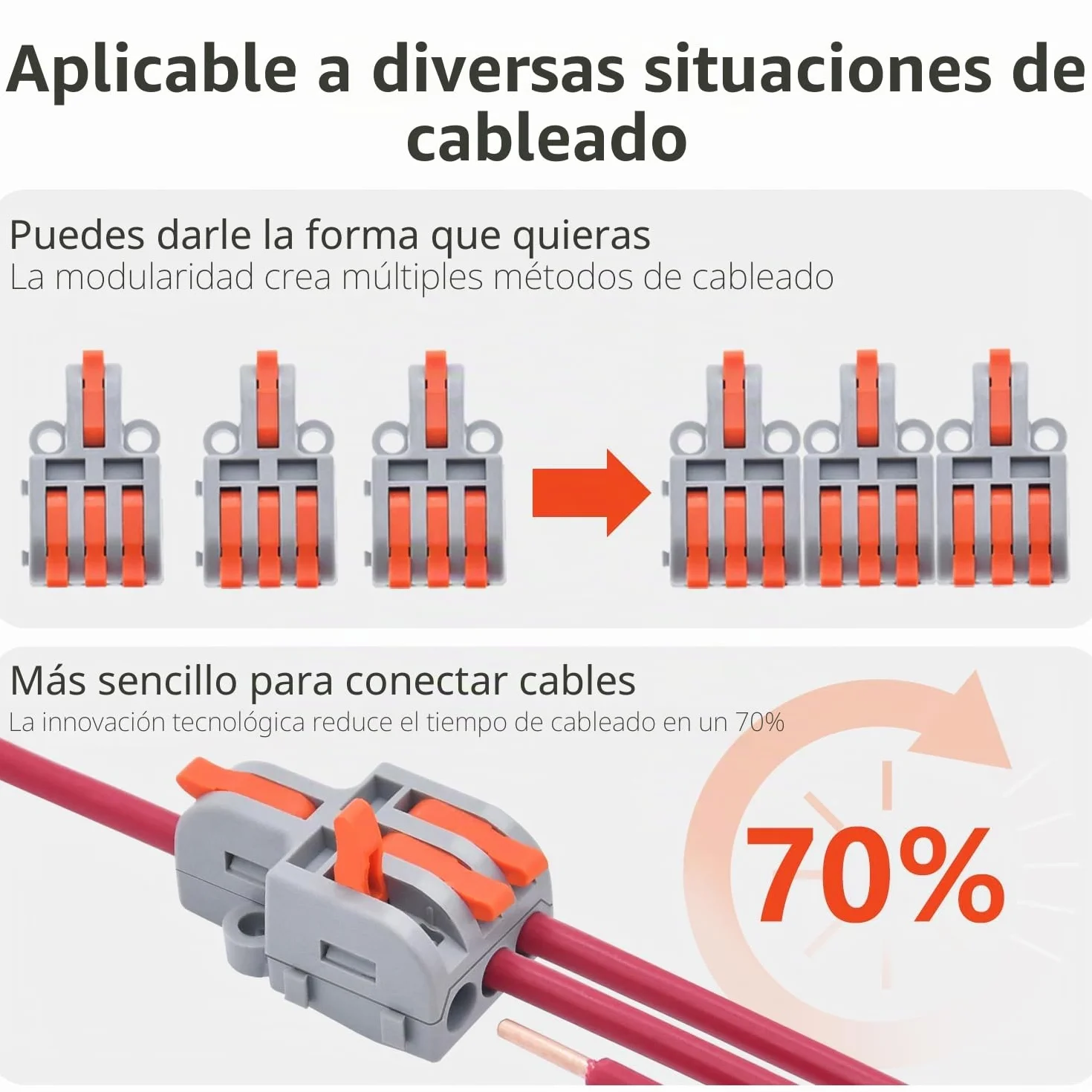 Conectores Eléctricos Kit 62 Piezas Conexión Rápida 0,2-4mm²