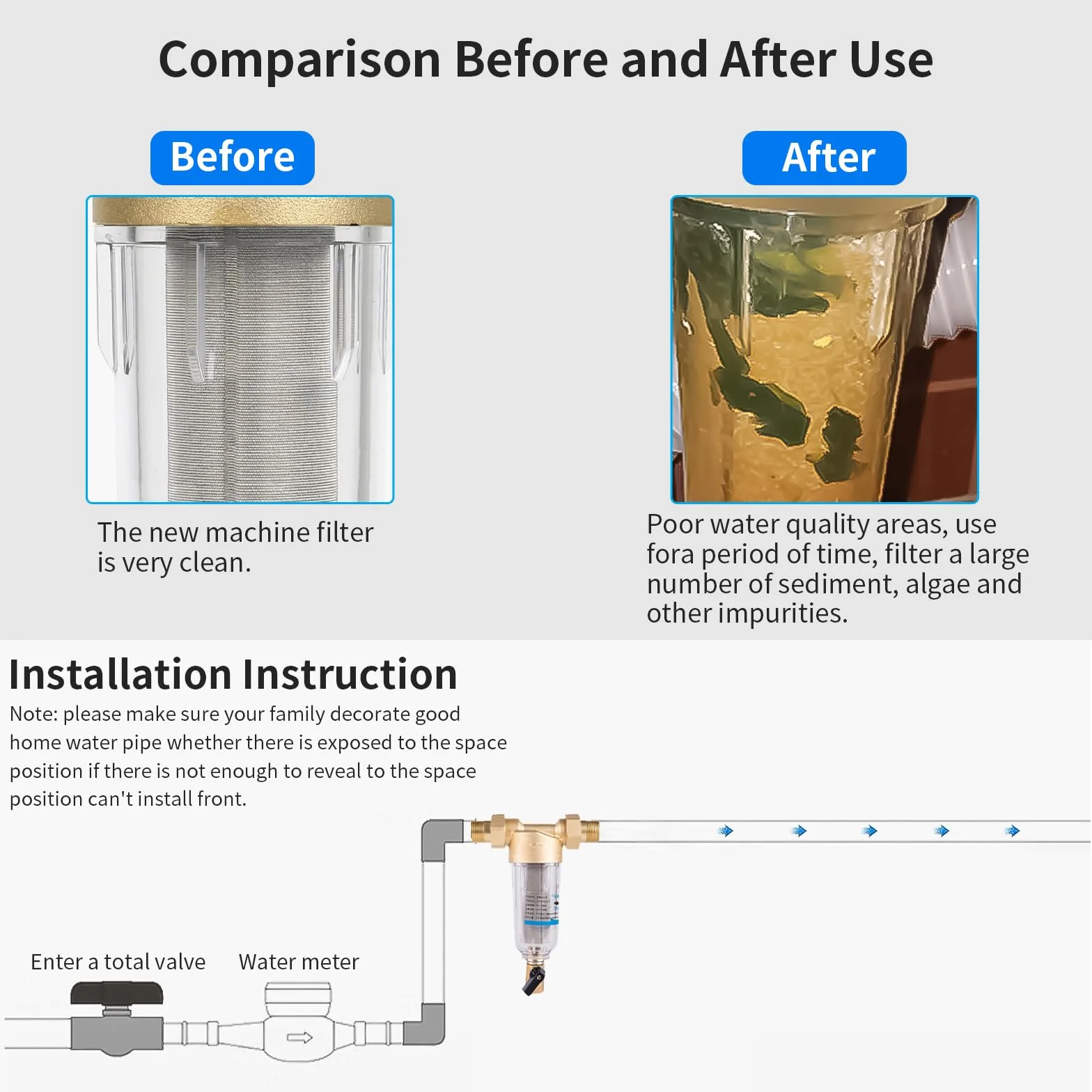 Filtro de agua con finura de filtro de 100μm, prefiltro de sedimentos filtro de sedimentos de 1 pulgada, filtro de tamiz lavable, filtros de repuesto reutilizables para manguera de agua de pozo