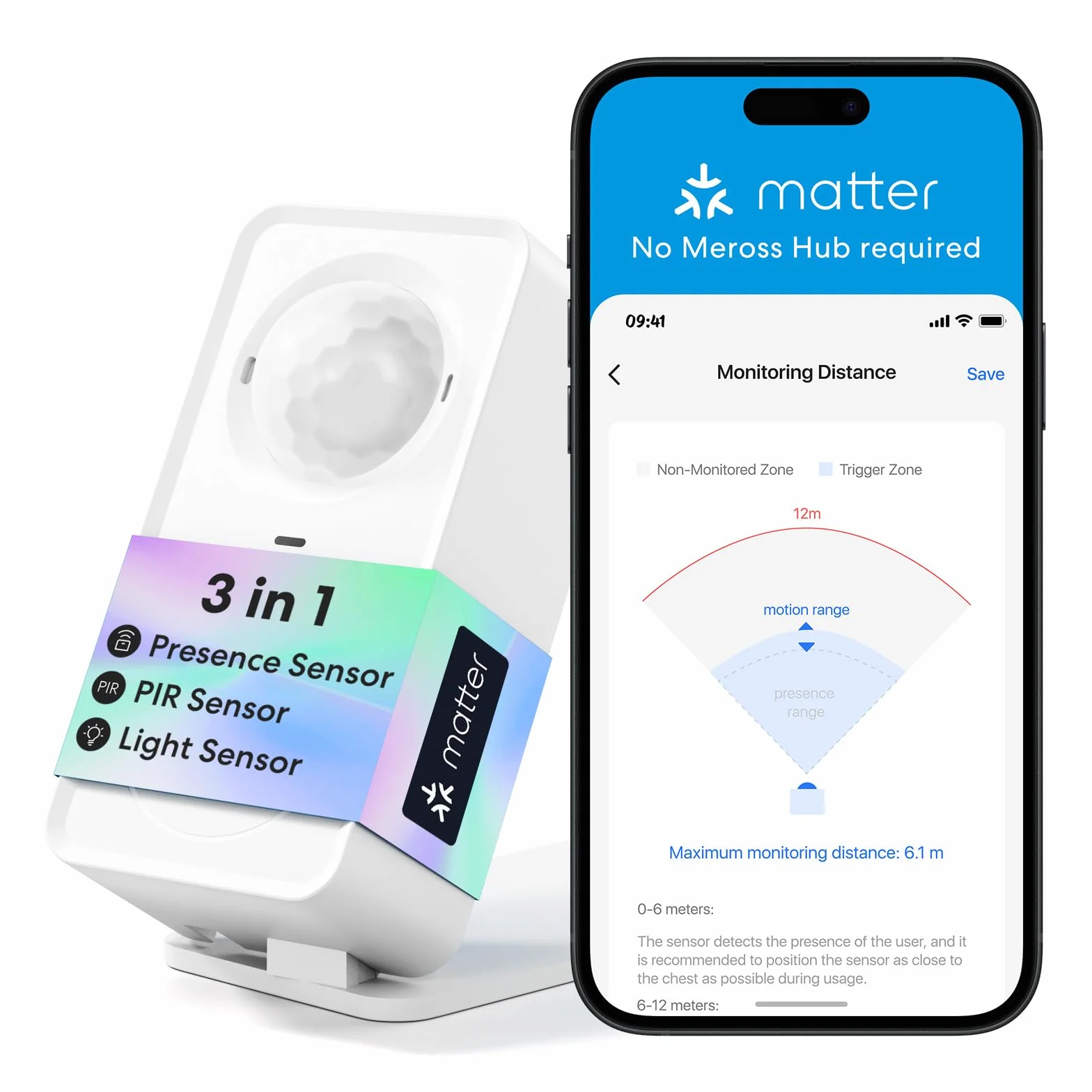 Meross Detector de Presencia MS600, Sensor de Presencia de Radar Ondas Milimétricas+PIR, Soporta Matter, HomeKit, Alexa, Google Home y Home Assistant, No Requiere Hub