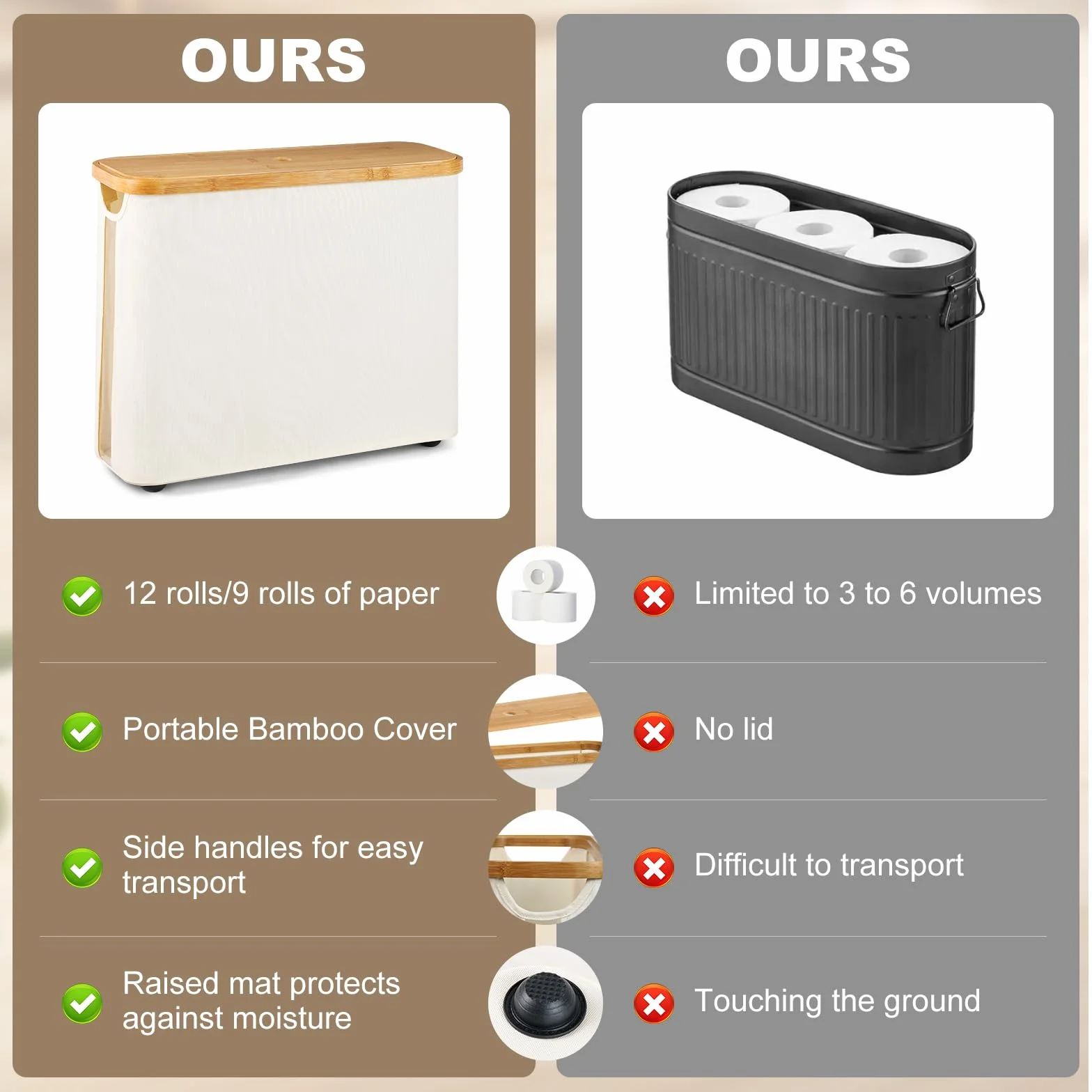Portarrollos Papel Higienico con Tapa, Soporte para 12 Rollos, Beige