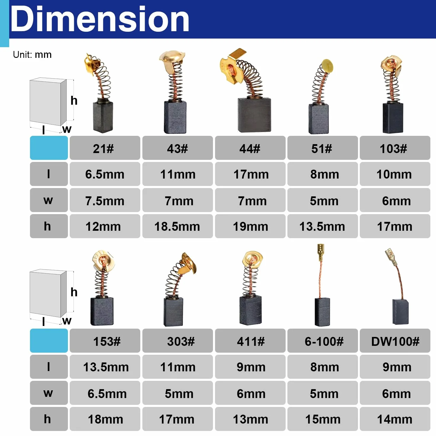 Juego de 60 cepillos de carbono para motor eléctrico, 10 modelos diferentes para reparación de piezas de herramientas eléctricas, sierra de mesa circular, amoladoras angulares, taladros de martillo