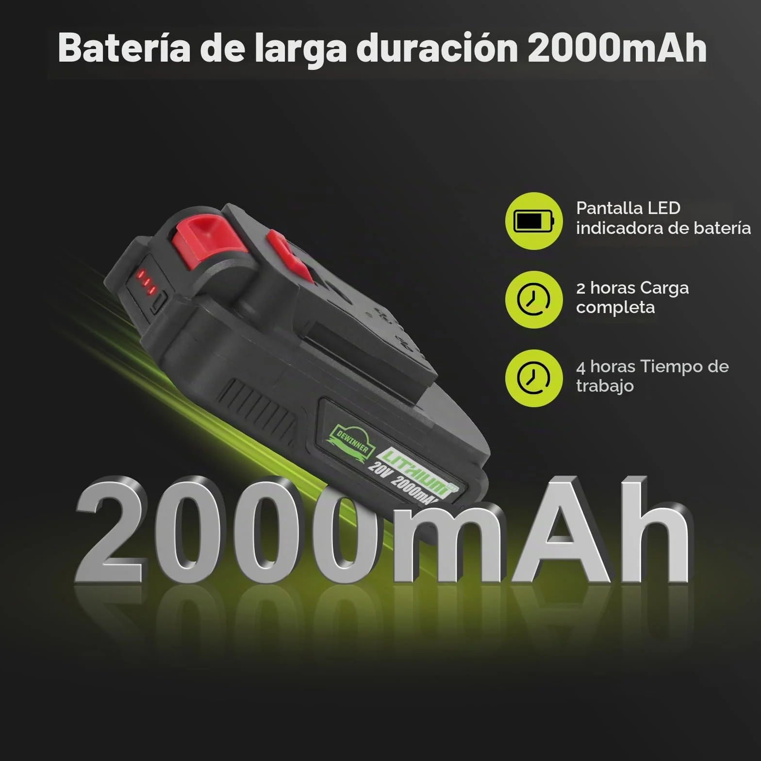DEWINNER 20V Sierra de Calar inalámbrica,5 Hojas de Sierra,Luz LED,Corte en Bisel 45°,1 batería de 2,0 Ah, cargador y maletín en Caja