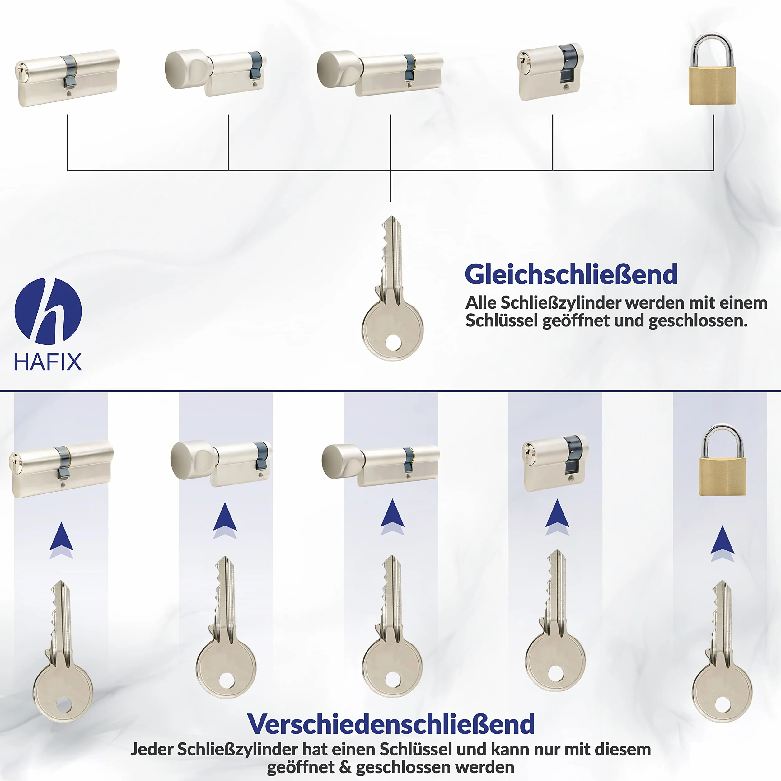 Cilindro doble de 50/50 mm con función de emergencia y peligro y cierre uniforme. Cilindro para cerradura de puerta Incluye 3 llaves. Cilindro para mayor seguridad.