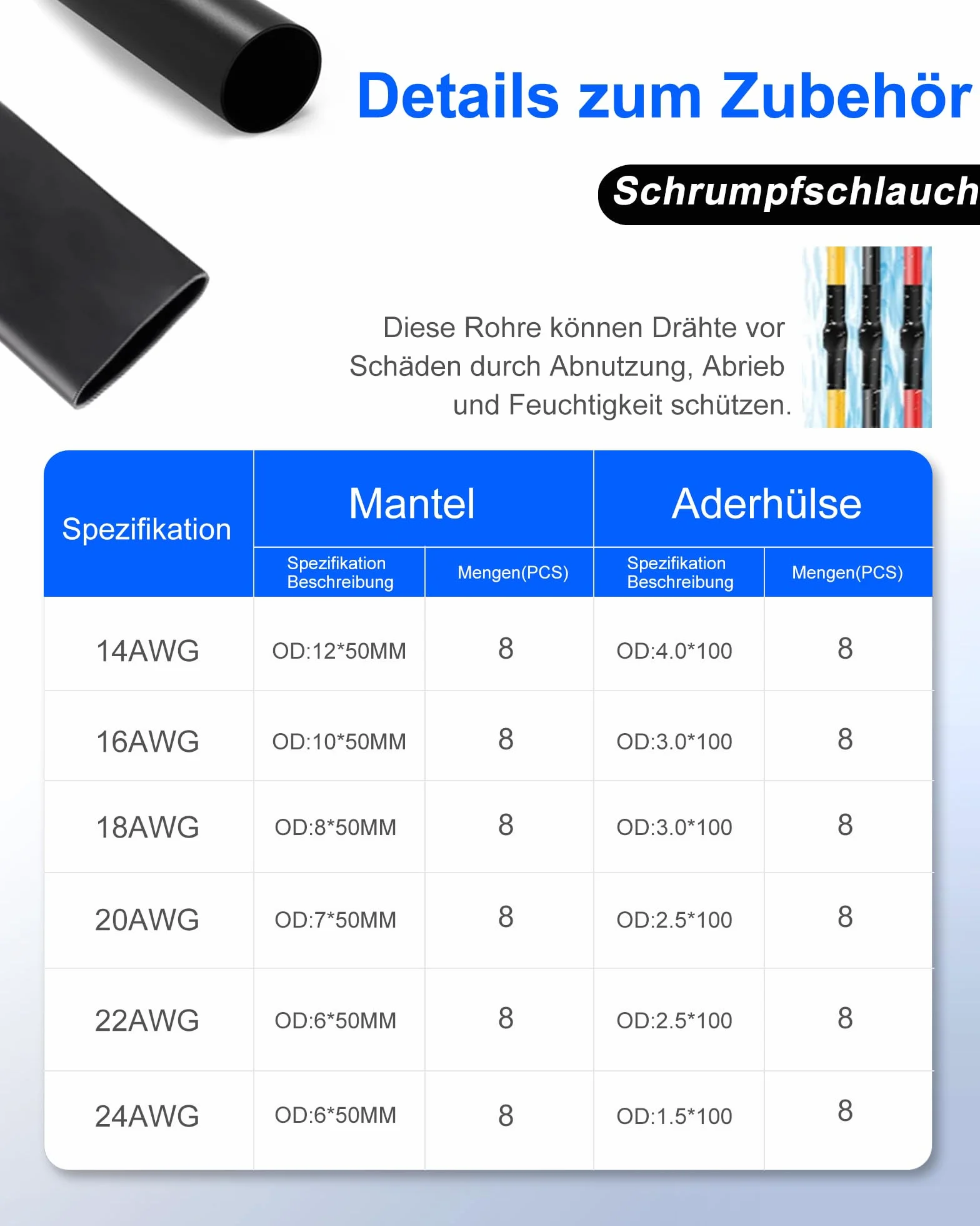 Cable Eléctrico 24 AWG 3 x 0,23 mm² UL2464-20 Metros, 3 Conductores de Cobre Estaño, 300V, Ideal para Iluminación LED Auto, Casa y Aplicaciones Exteriores
