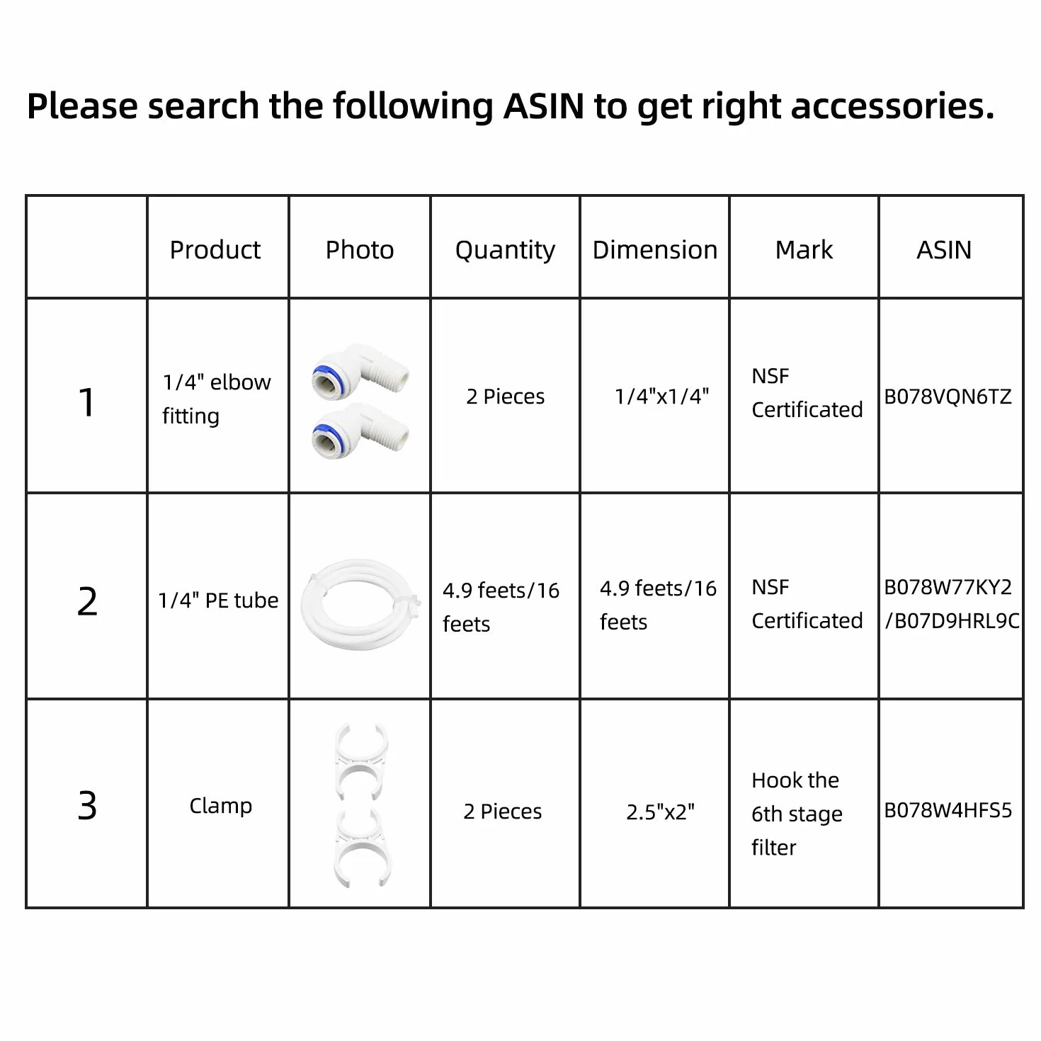 Geekpure 10 pulgadas en línea de desionización DI cartucho de filtro de agua de reemplazo TDS hasta 0 para el sistema de ósmosis inversa -1/4" -Pack de 2