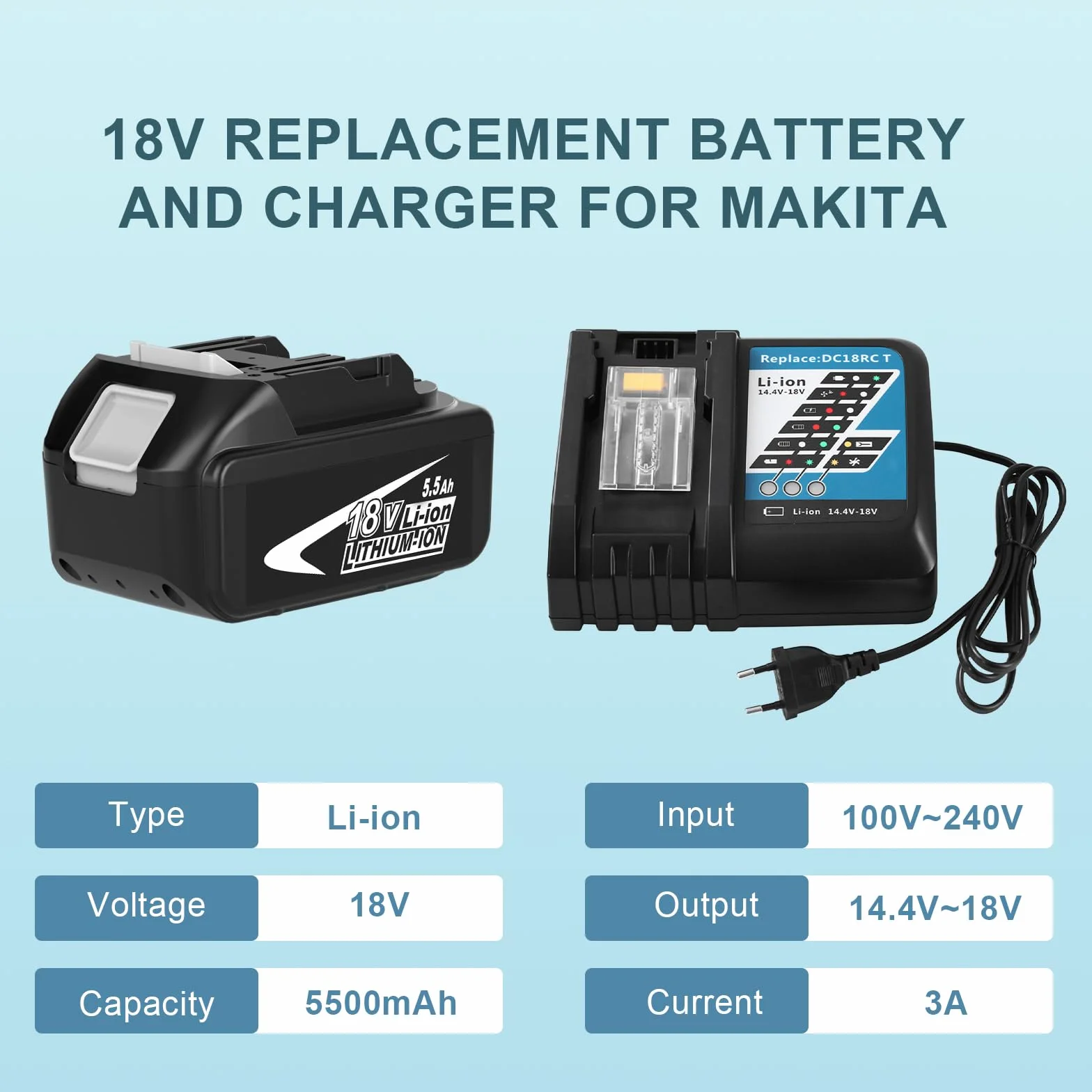 Batería de Repuesto para Makita 18V 5.5Ah+3A Cargador para Makita 18V Batería BL1850 BL1840 BL1830 BL1820 BL1815 y Cargador DC18RA DC18RC DC18RD (Azul)